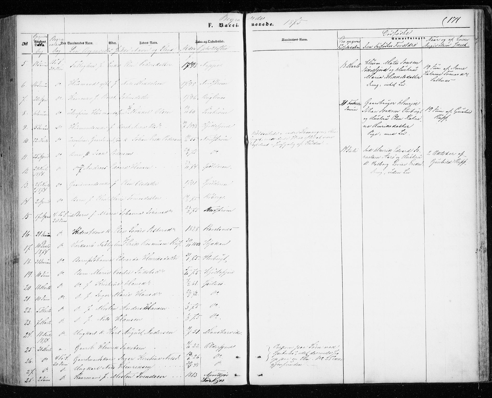 Skjervøy sokneprestkontor, SATØ/S-1300/H/Ha/Haa/L0011kirke: Parish register (official) no. 11, 1861-1877, p. 171