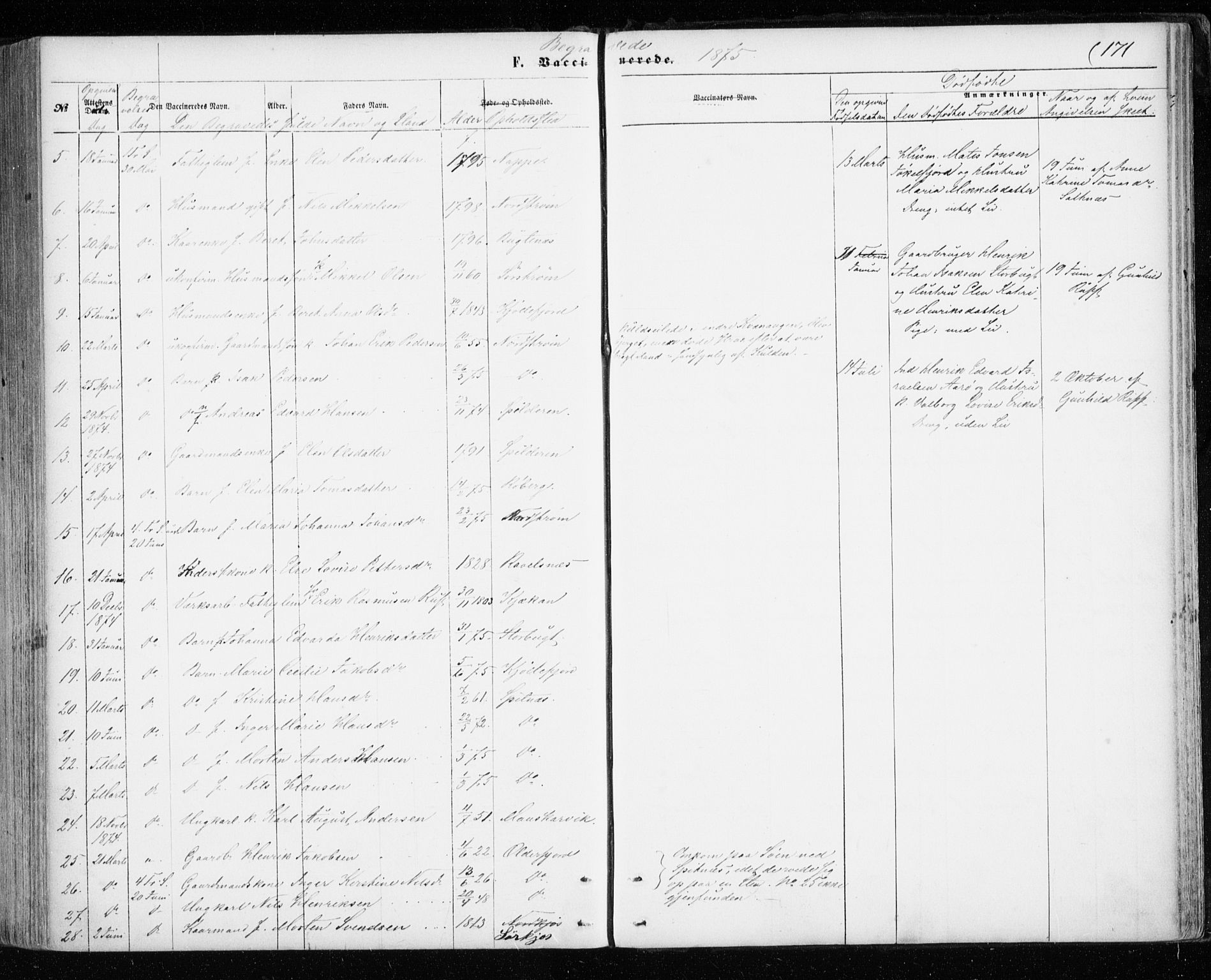 Skjervøy sokneprestkontor, AV/SATØ-S-1300/H/Ha/Haa/L0011kirke: Parish register (official) no. 11, 1861-1877, p. 171