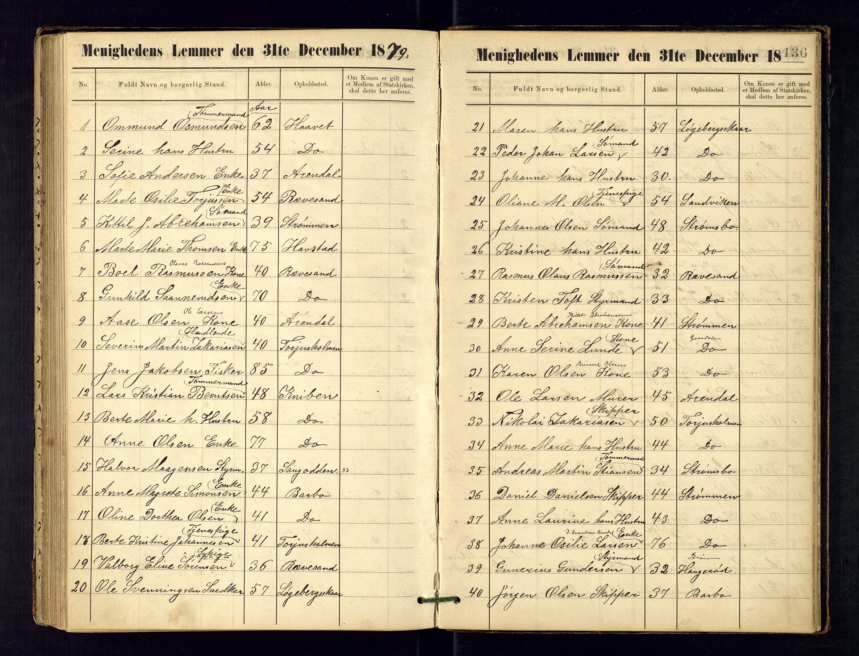 Metodistmenigheten, Arendal, SAK/1292-0011/F/Fa/L0003: Dissenter register no. 3, 1879-1893, p. 136