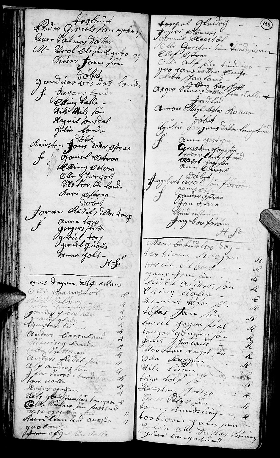 Holt sokneprestkontor, AV/SAK-1111-0021/F/Fb/L0004: Parish register (copy) no. B 4, 1730-1746, p. 100