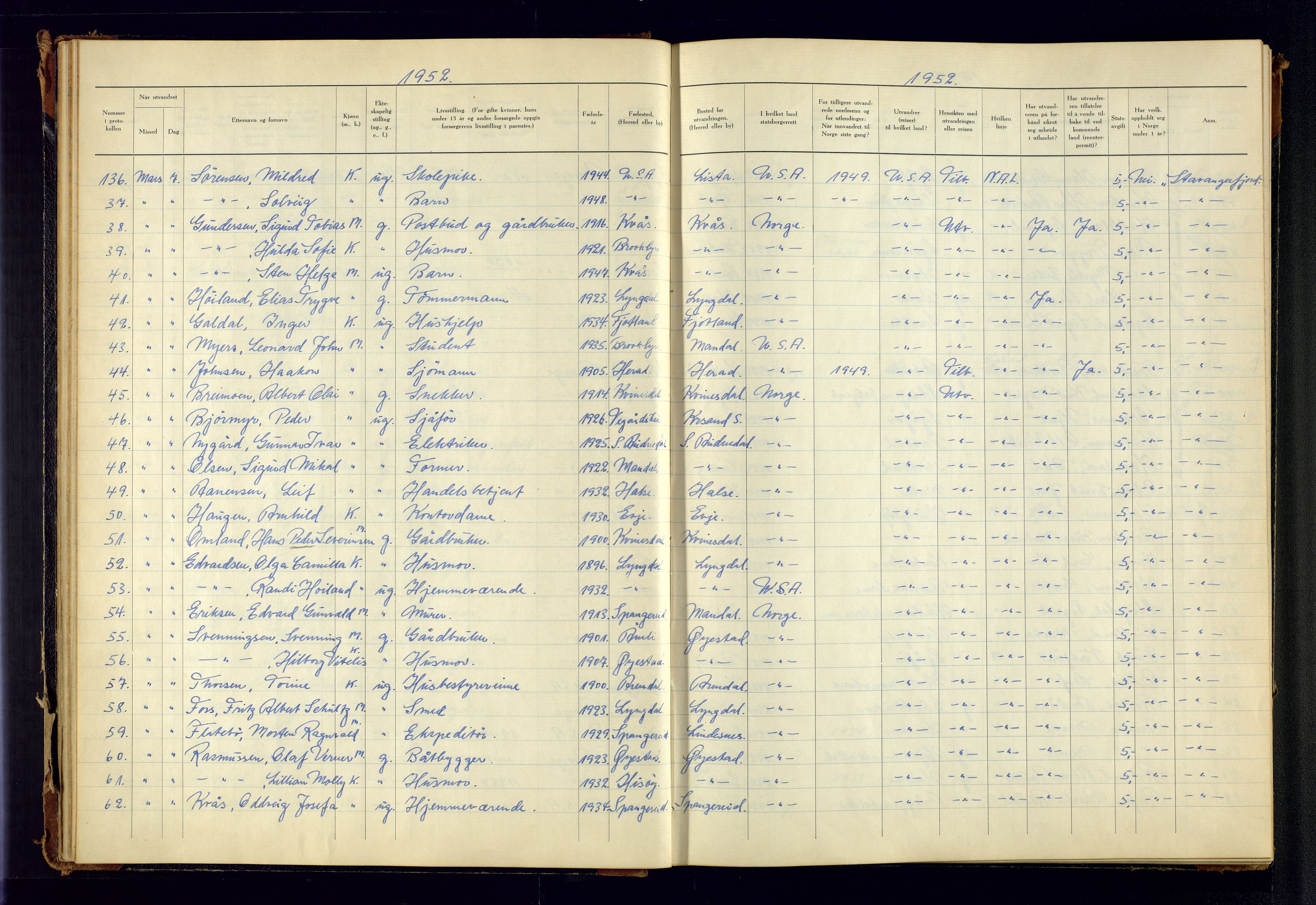 Kristiansand politikammer, AV/SAK-1243-0004/K/Kb/L0249: Emigrantprotokoll, 1951-1961, p. 26