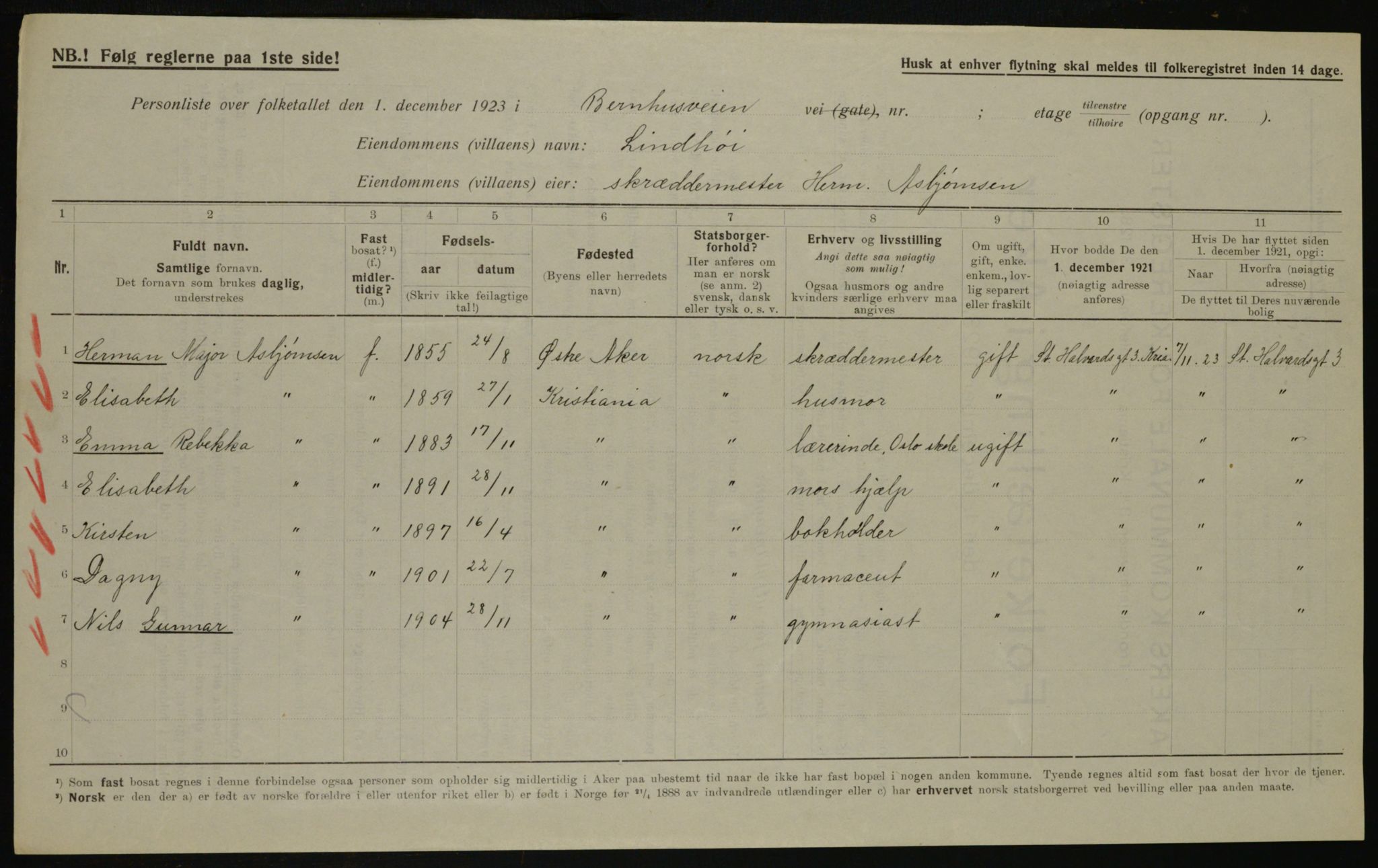 , Municipal Census 1923 for Aker, 1923, p. 36841