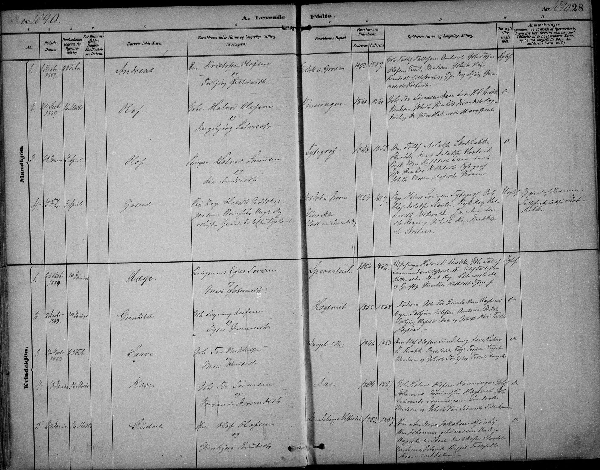 Kviteseid kirkebøker, AV/SAKO-A-276/F/Fb/L0002: Parish register (official) no. II 2, 1882-1916, p. 28