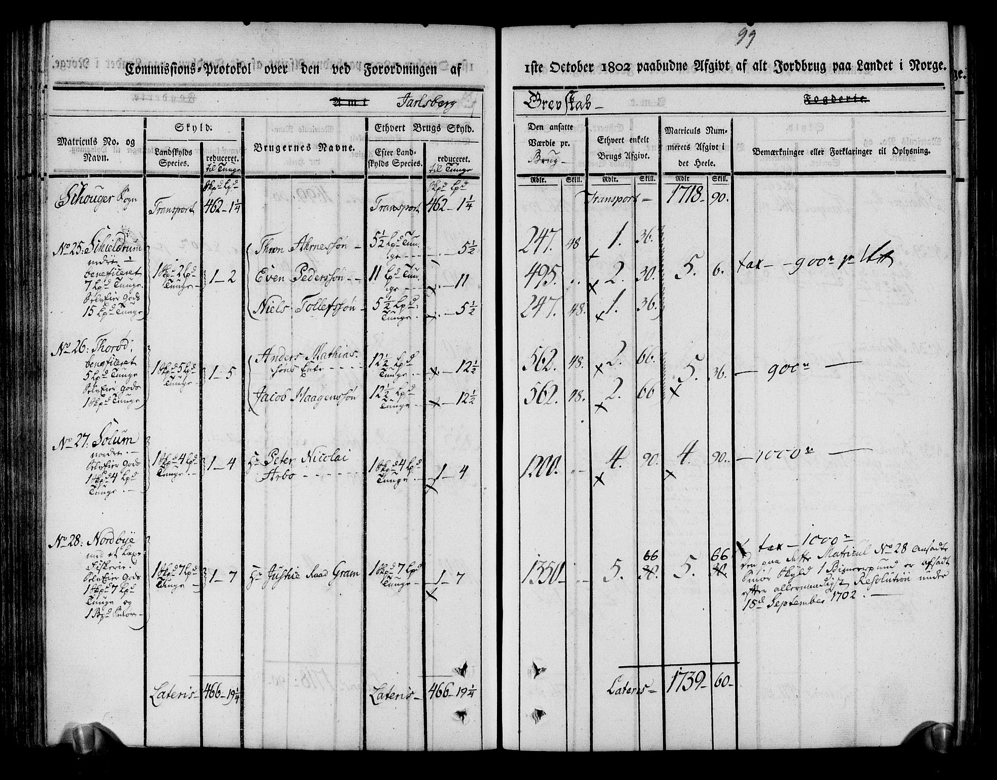 Rentekammeret inntil 1814, Realistisk ordnet avdeling, AV/RA-EA-4070/N/Ne/Nea/L0174: Jarlsberg grevskap. Kommisjonsprotokoll for grevskapets nordre distrikt - Lardal, Hof, Sande, Skoger, Botne og Våle prestegjeld, 1803, p. 111