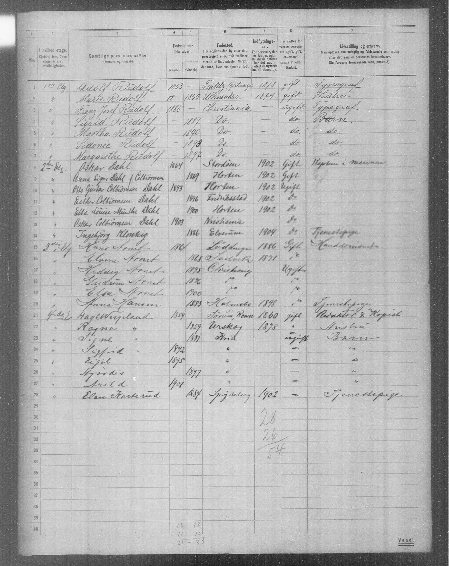 OBA, Municipal Census 1904 for Kristiania, 1904, p. 17871