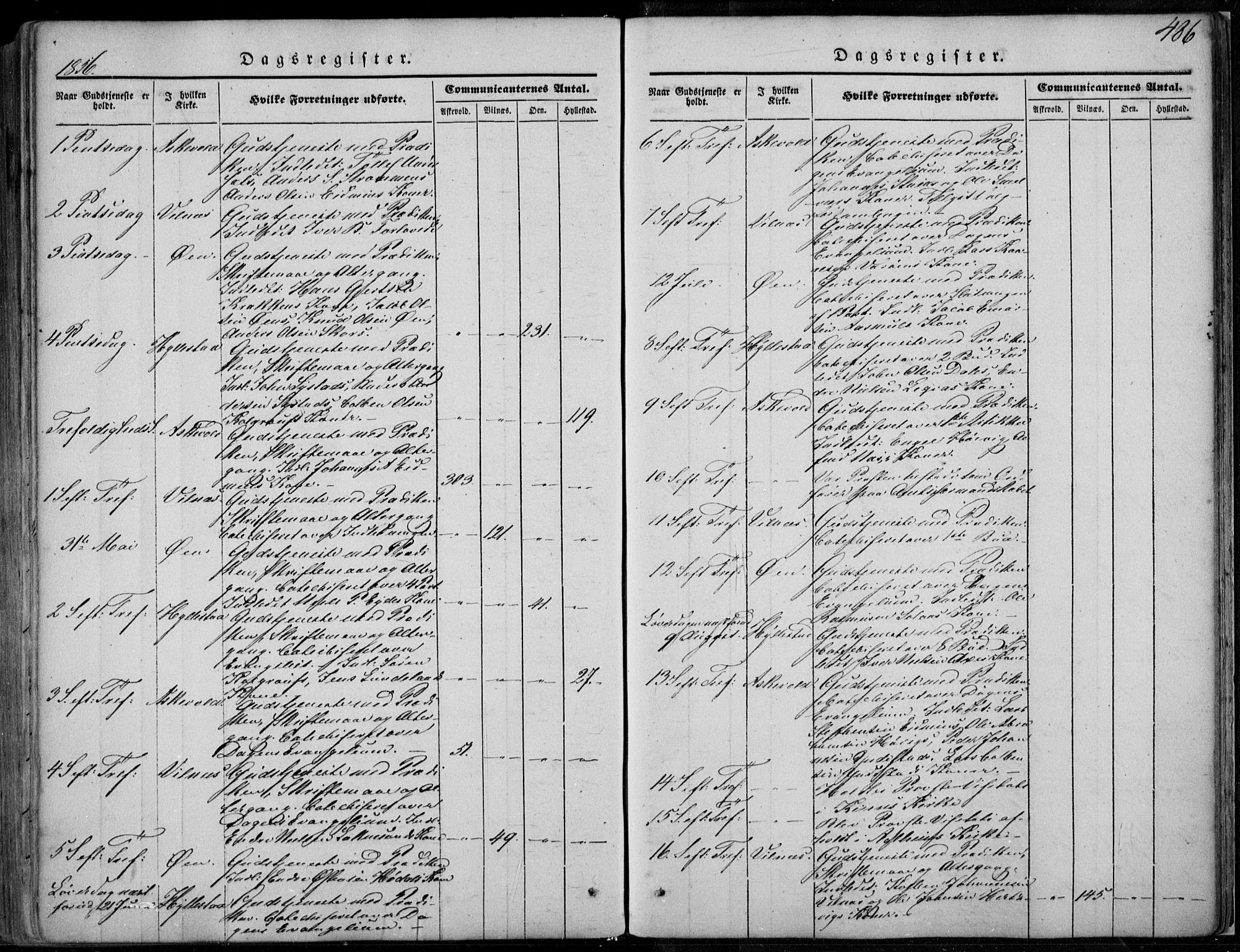 Askvoll sokneprestembete, AV/SAB-A-79501/H/Haa/Haaa/L0011/0002: Parish register (official) no. A 11 II, 1845-1878, p. 486