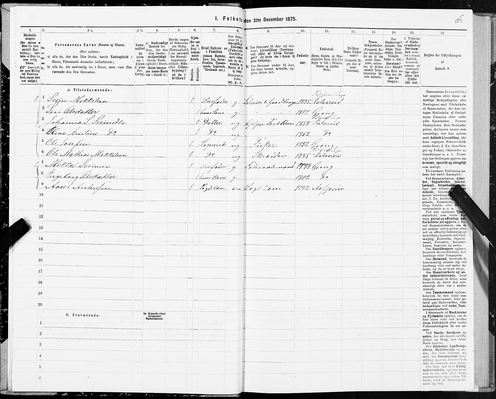 SAT, 1875 census for 1752P Kolvereid, 1875, p. 3006