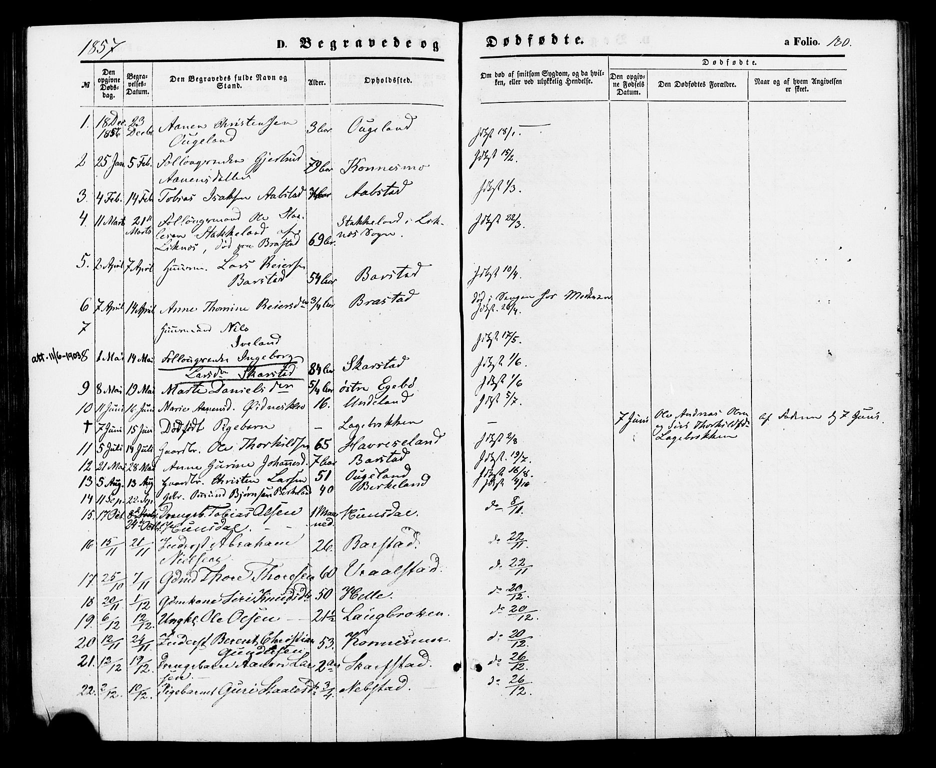 Nord-Audnedal sokneprestkontor, SAK/1111-0032/F/Fa/Faa/L0002: Parish register (official) no. A 2, 1857-1882, p. 180