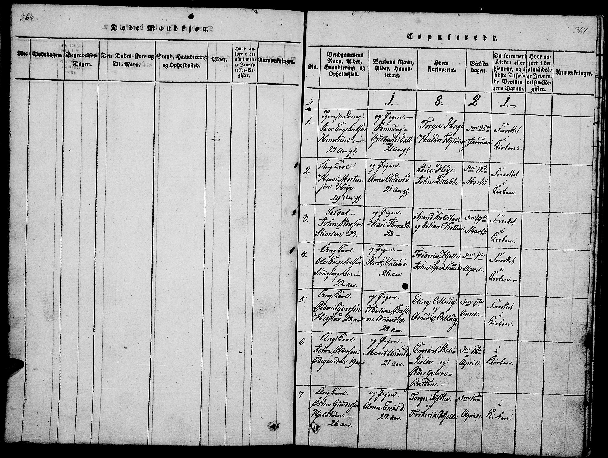 Ringebu prestekontor, SAH/PREST-082/H/Ha/Hab/L0001: Parish register (copy) no. 1, 1821-1839, p. 366-367