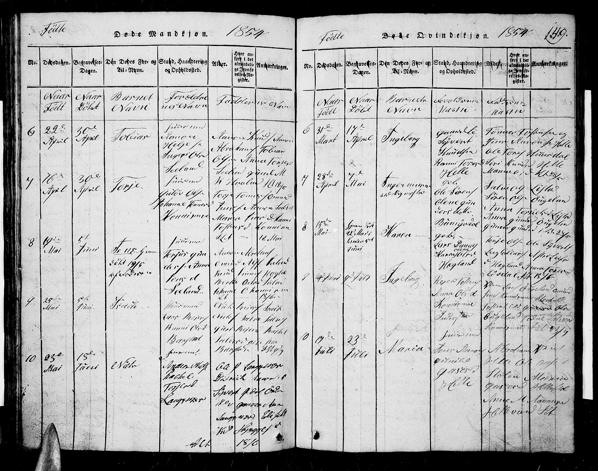 Nord-Audnedal sokneprestkontor, AV/SAK-1111-0032/F/Fb/Fba/L0001: Parish register (copy) no. B 1, 1815-1856, p. 149