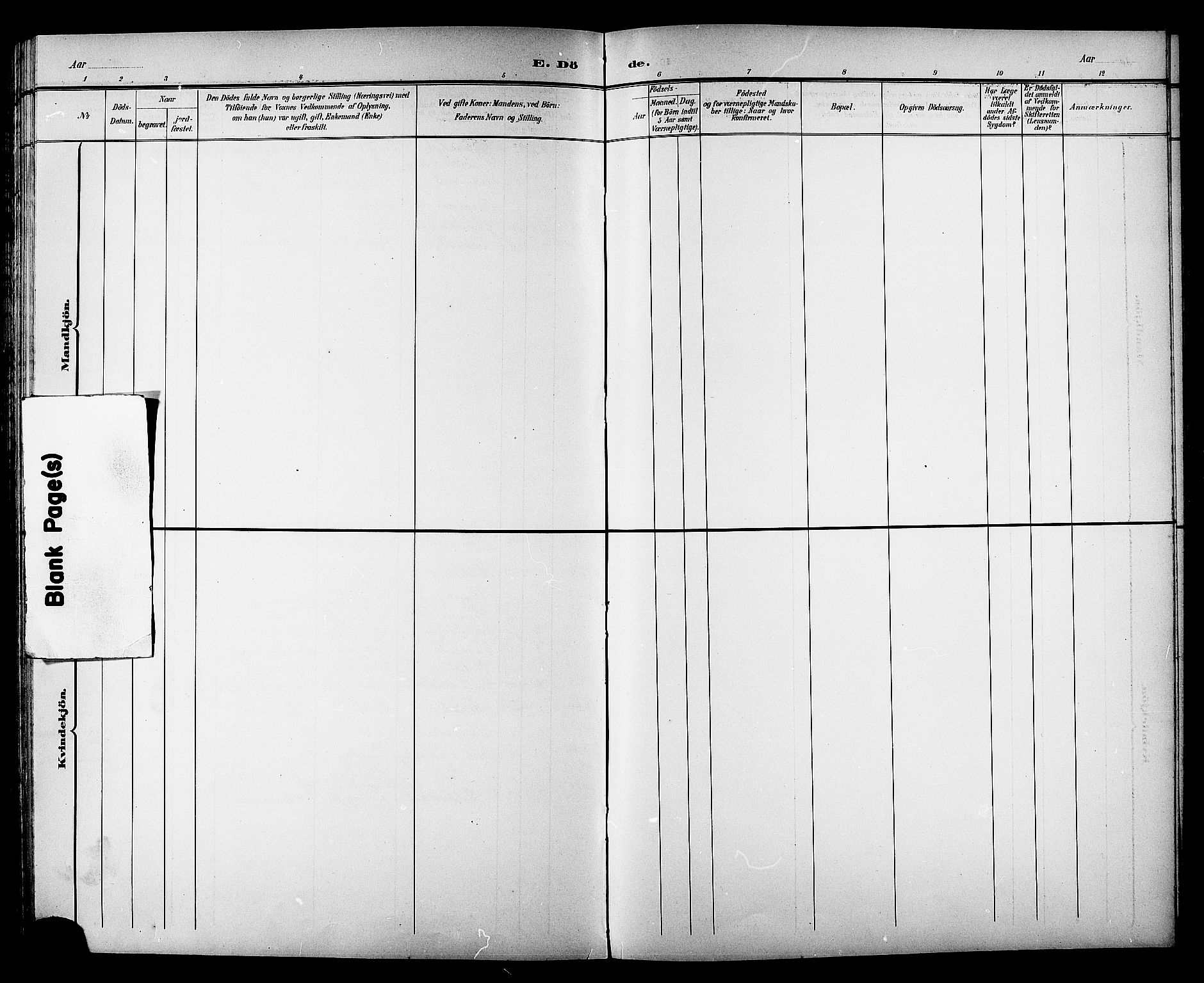 Ministerialprotokoller, klokkerbøker og fødselsregistre - Sør-Trøndelag, SAT/A-1456/606/L0313: Parish register (copy) no. 606C09, 1895-1910