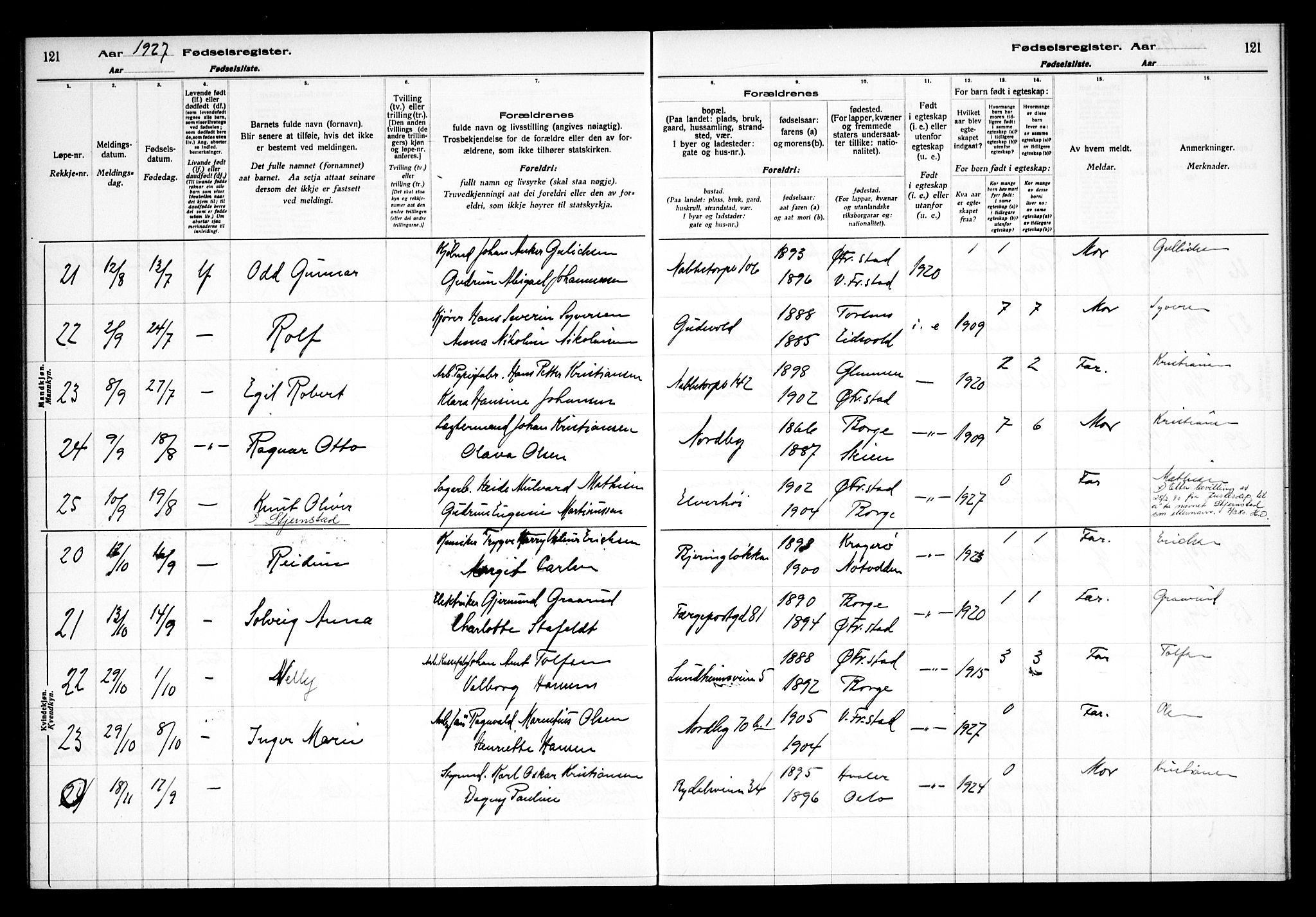 Østre Fredrikstad prestekontor Kirkebøker, AV/SAO-A-10907/J/Ja/L0001: Birth register no. 1, 1916-1936, p. 121