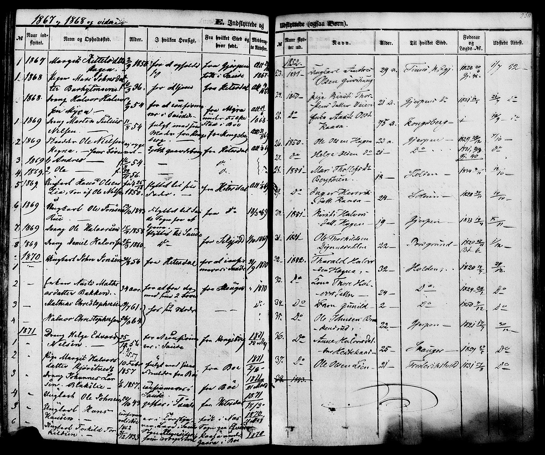 Sauherad kirkebøker, SAKO/A-298/F/Fa/L0007: Parish register (official) no. I 7, 1851-1873, p. 250