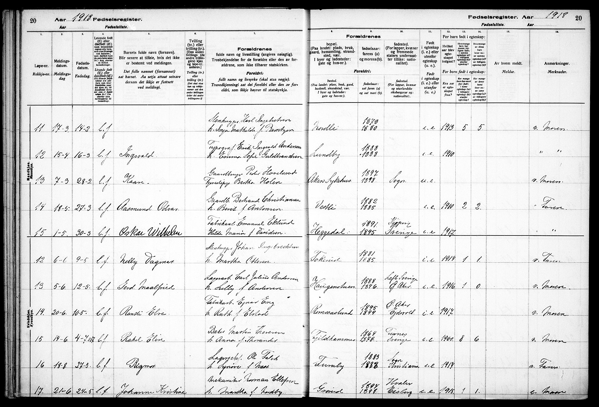 Østre Aker prestekontor Kirkebøker, AV/SAO-A-10840/J/Jb/L0001: Birth register no. II 1, 1916-1932, p. 20