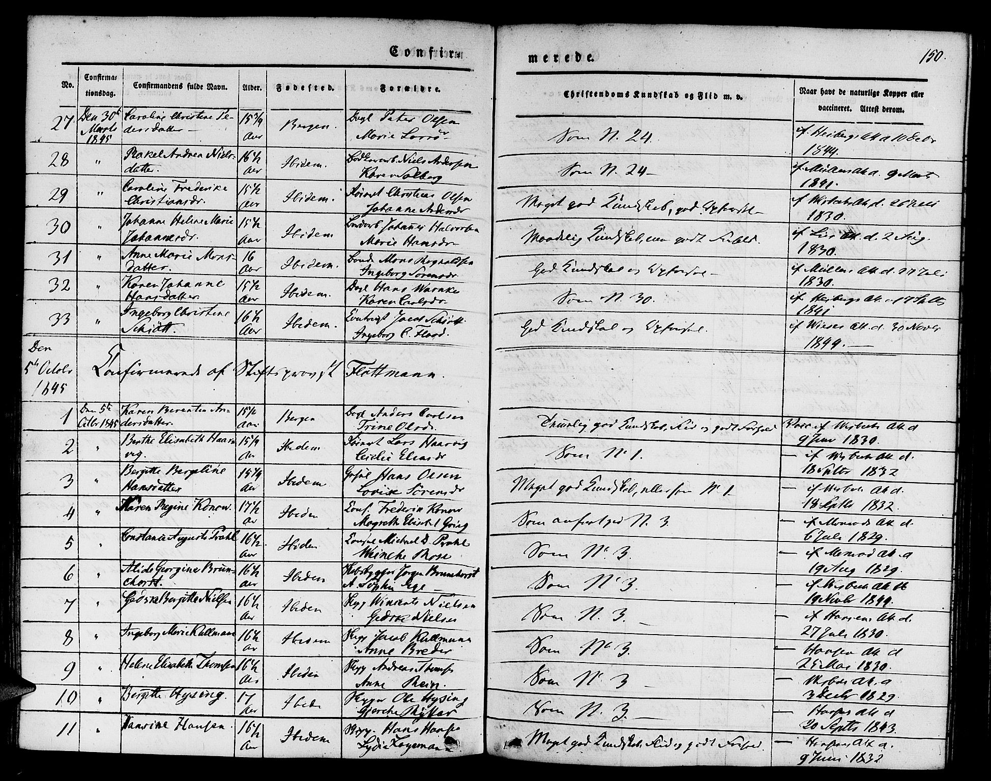 Nykirken Sokneprestembete, SAB/A-77101/H/Hab: Parish register (copy) no. C 1, 1844-1871, p. 150