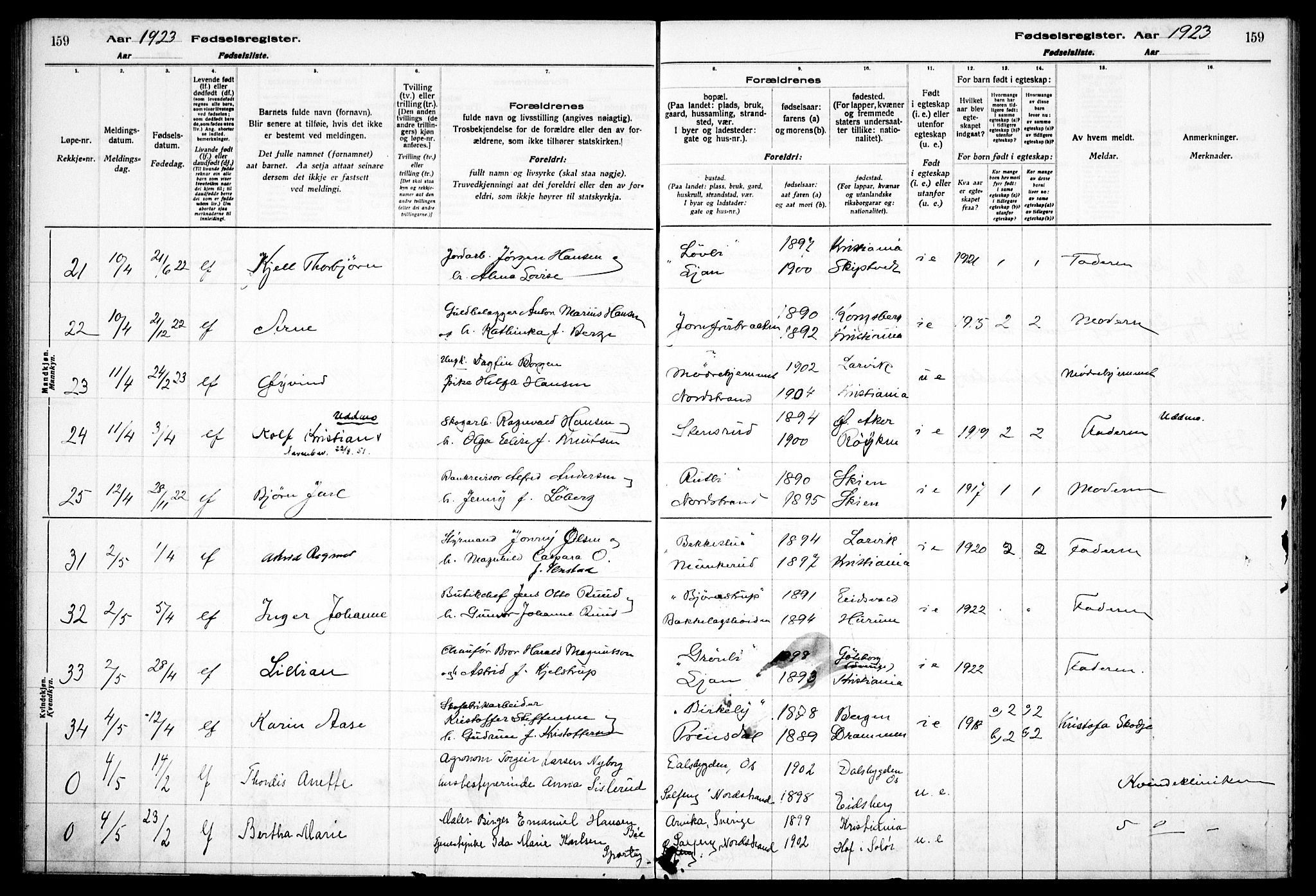 Nordstrand prestekontor Kirkebøker, SAO/A-10362a/J/Ja/L0001: Birth register no. I 1, 1916-1924, p. 159