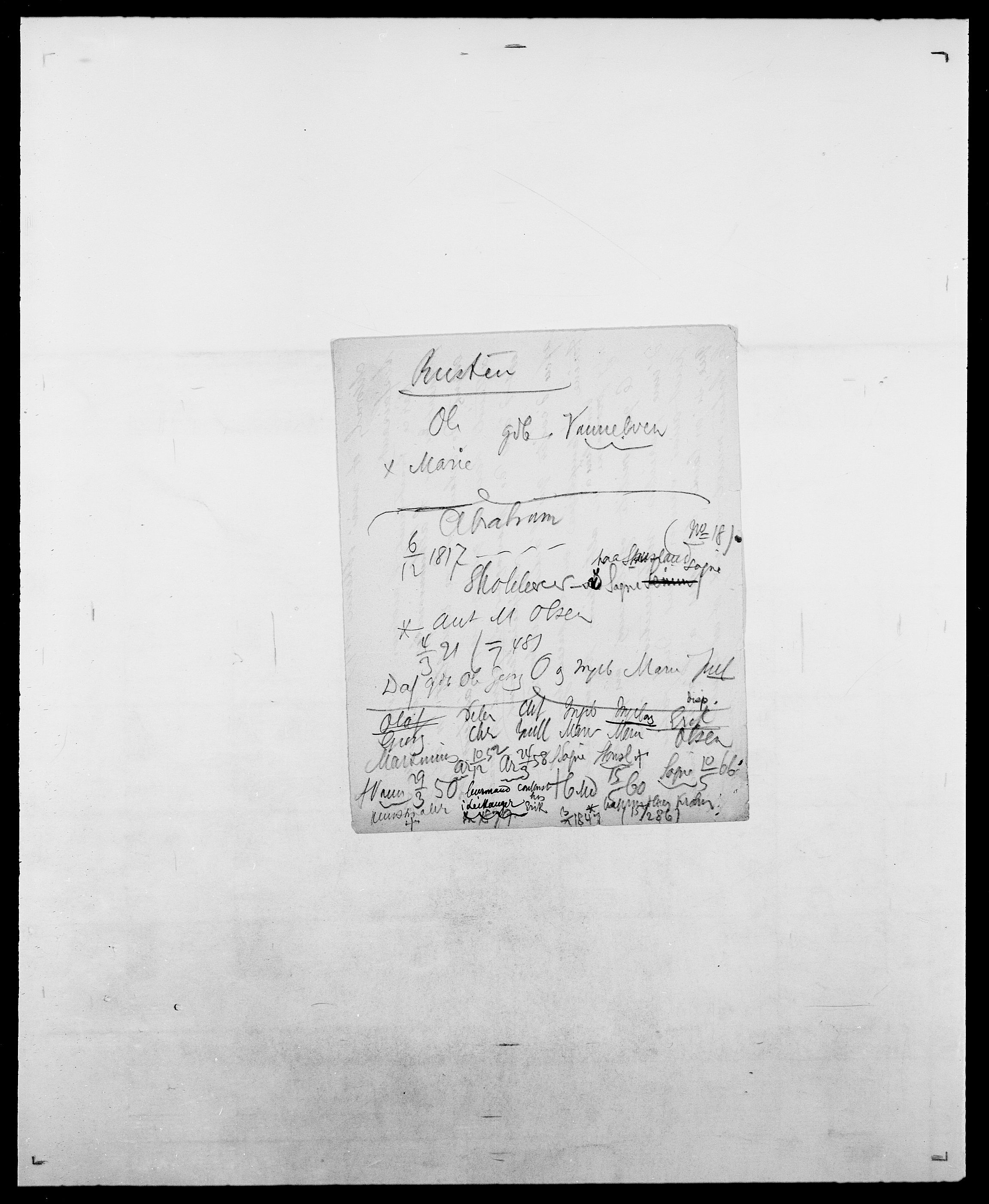 Delgobe, Charles Antoine - samling, SAO/PAO-0038/D/Da/L0033: Roald - Røyem, p. 497