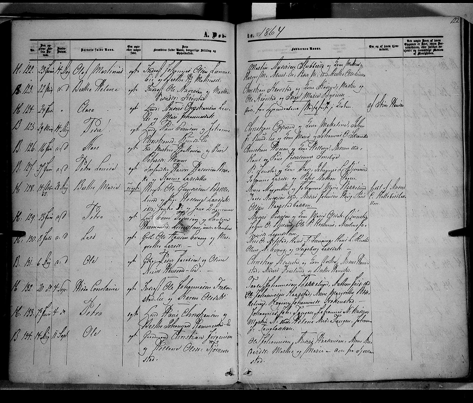 Østre Toten prestekontor, AV/SAH-PREST-104/H/Ha/Haa/L0004: Parish register (official) no. 4, 1857-1865, p. 122