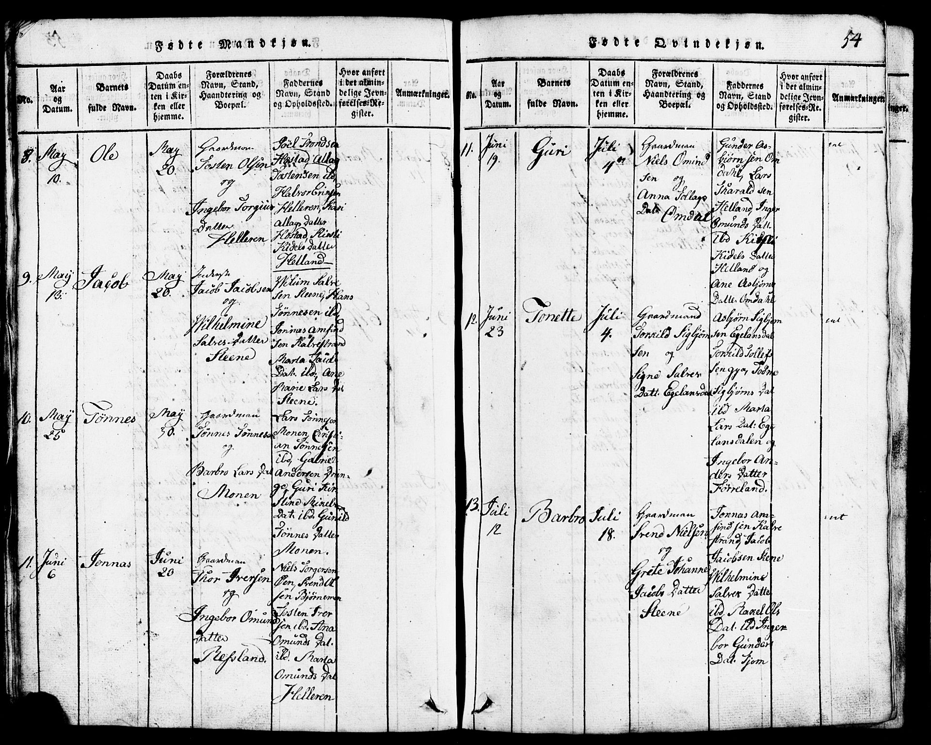 Lund sokneprestkontor, AV/SAST-A-101809/S07/L0001: Parish register (copy) no. B 1, 1815-1853, p. 54