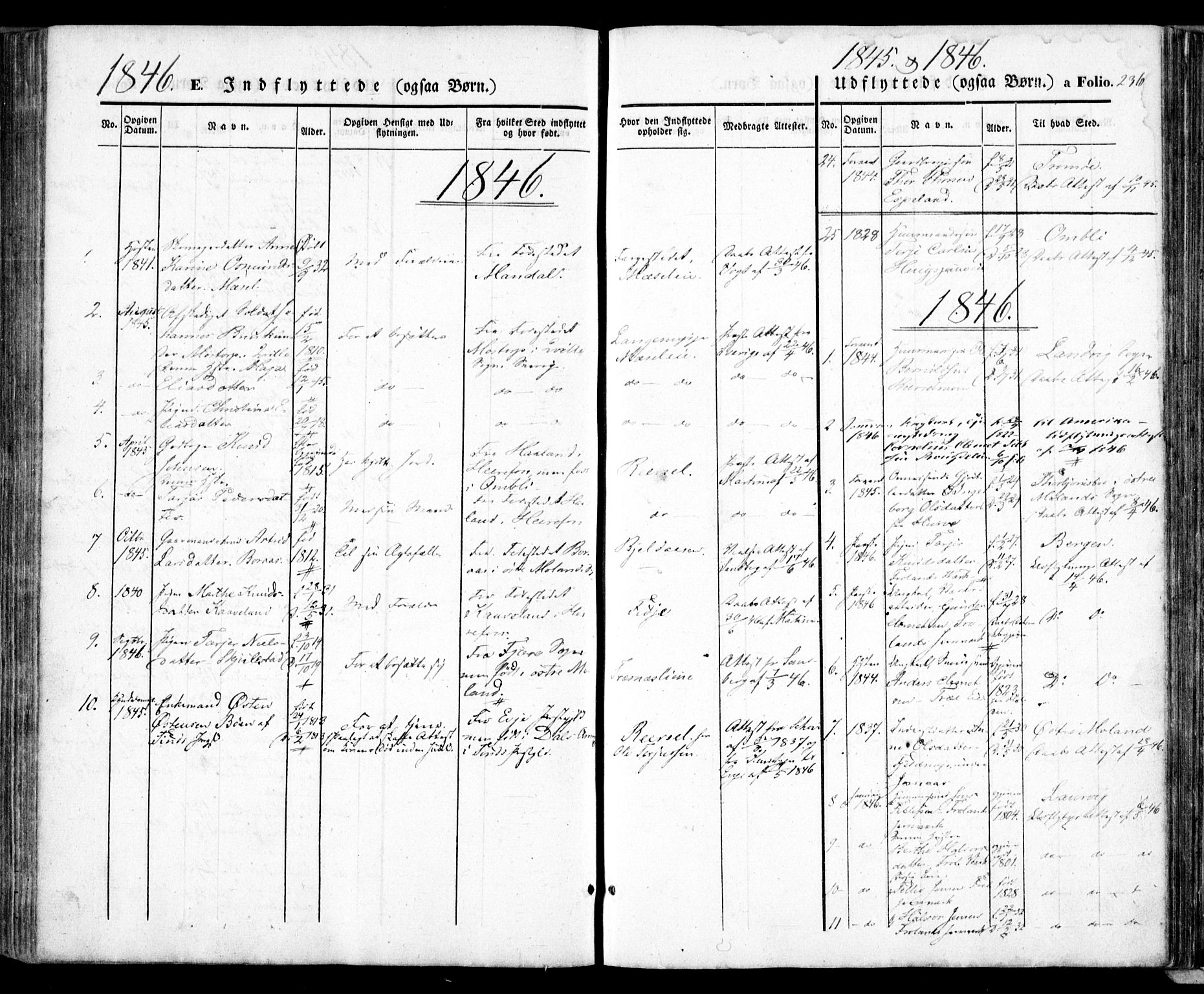 Froland sokneprestkontor, SAK/1111-0013/F/Fa/L0002: Parish register (official) no. A 2, 1845-1863, p. 236