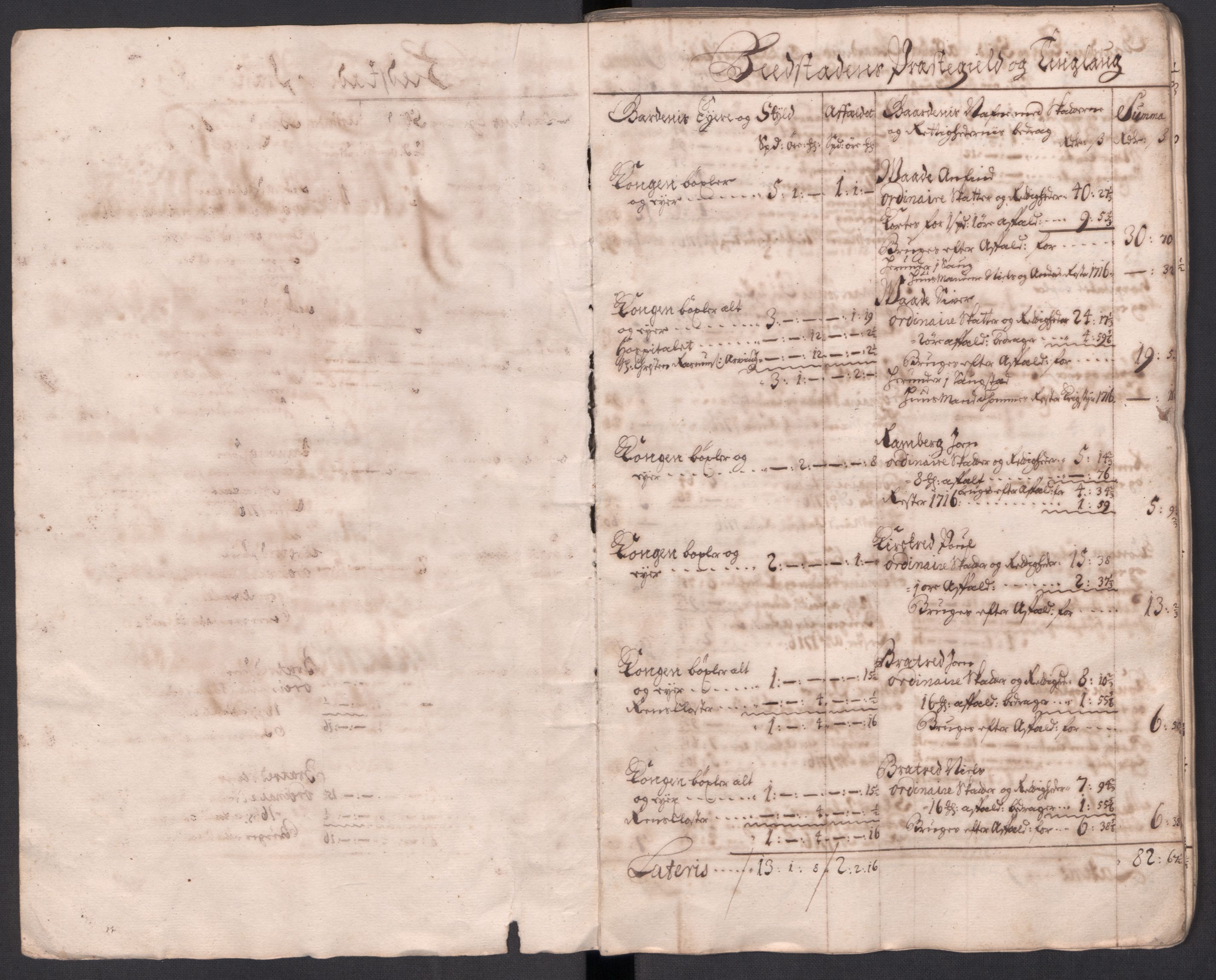 Rentekammeret inntil 1814, Reviderte regnskaper, Fogderegnskap, AV/RA-EA-4092/R63/L4325: Fogderegnskap Inderøy, 1717, p. 20