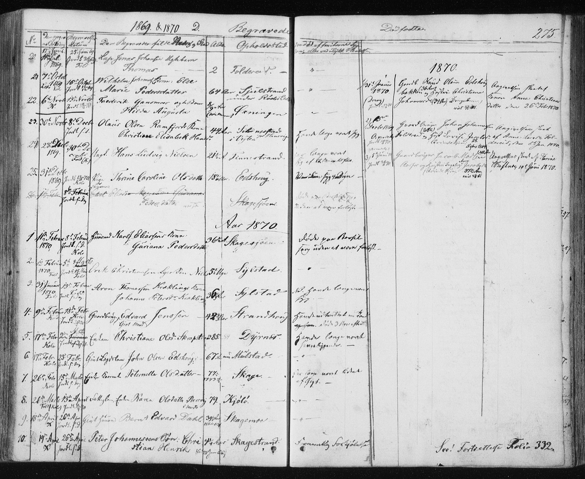 Ministerialprotokoller, klokkerbøker og fødselsregistre - Nord-Trøndelag, SAT/A-1458/780/L0641: Parish register (official) no. 780A06, 1857-1874, p. 275