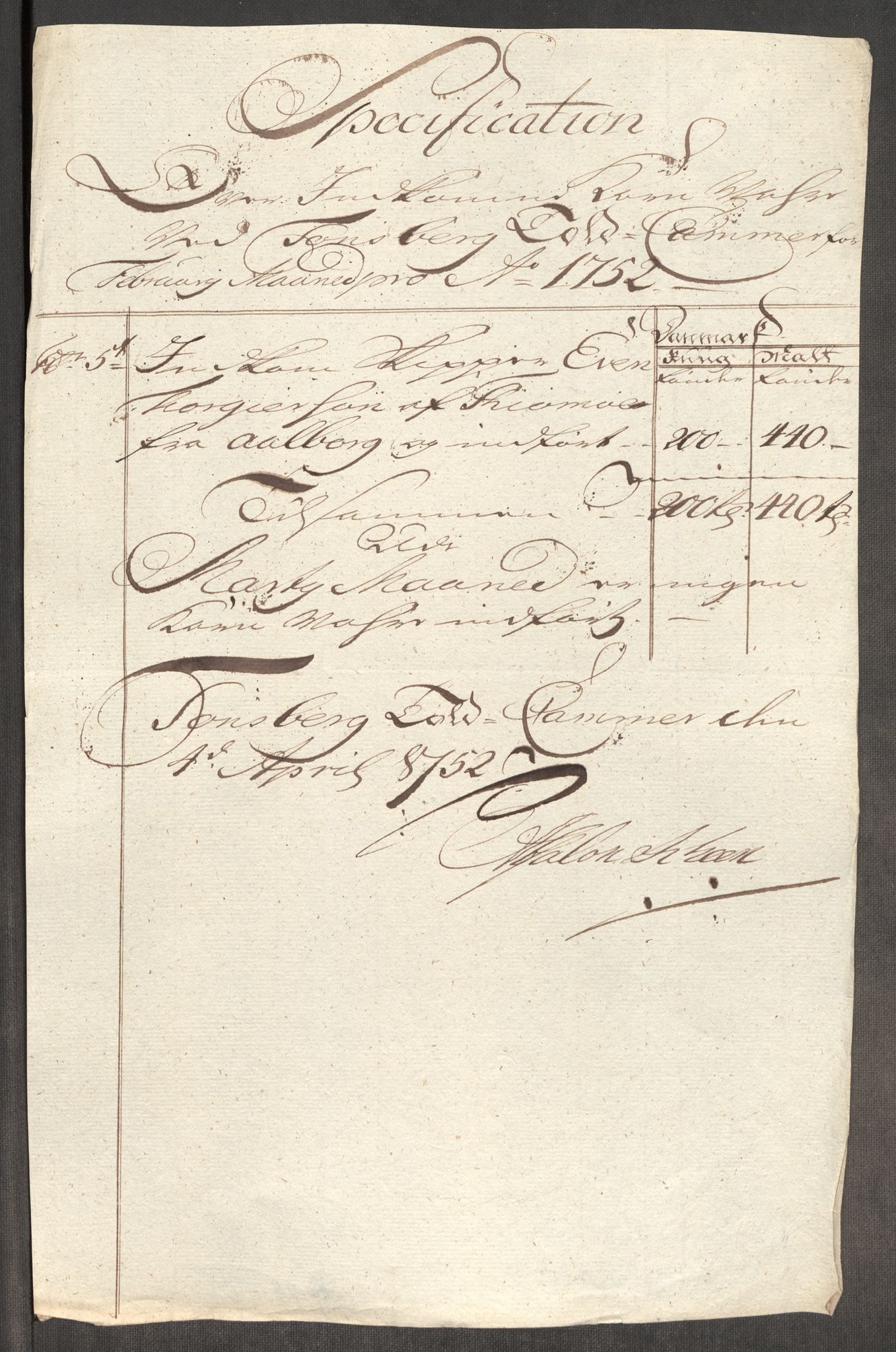Rentekammeret inntil 1814, Realistisk ordnet avdeling, RA/EA-4070/Oe/L0004: [Ø1]: Priskuranter, 1749-1752, p. 888
