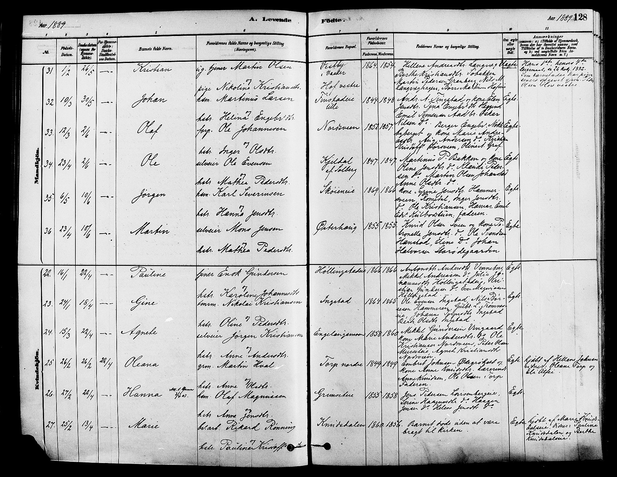 Løten prestekontor, AV/SAH-PREST-022/K/Ka/L0009: Parish register (official) no. 9, 1878-1891, p. 128