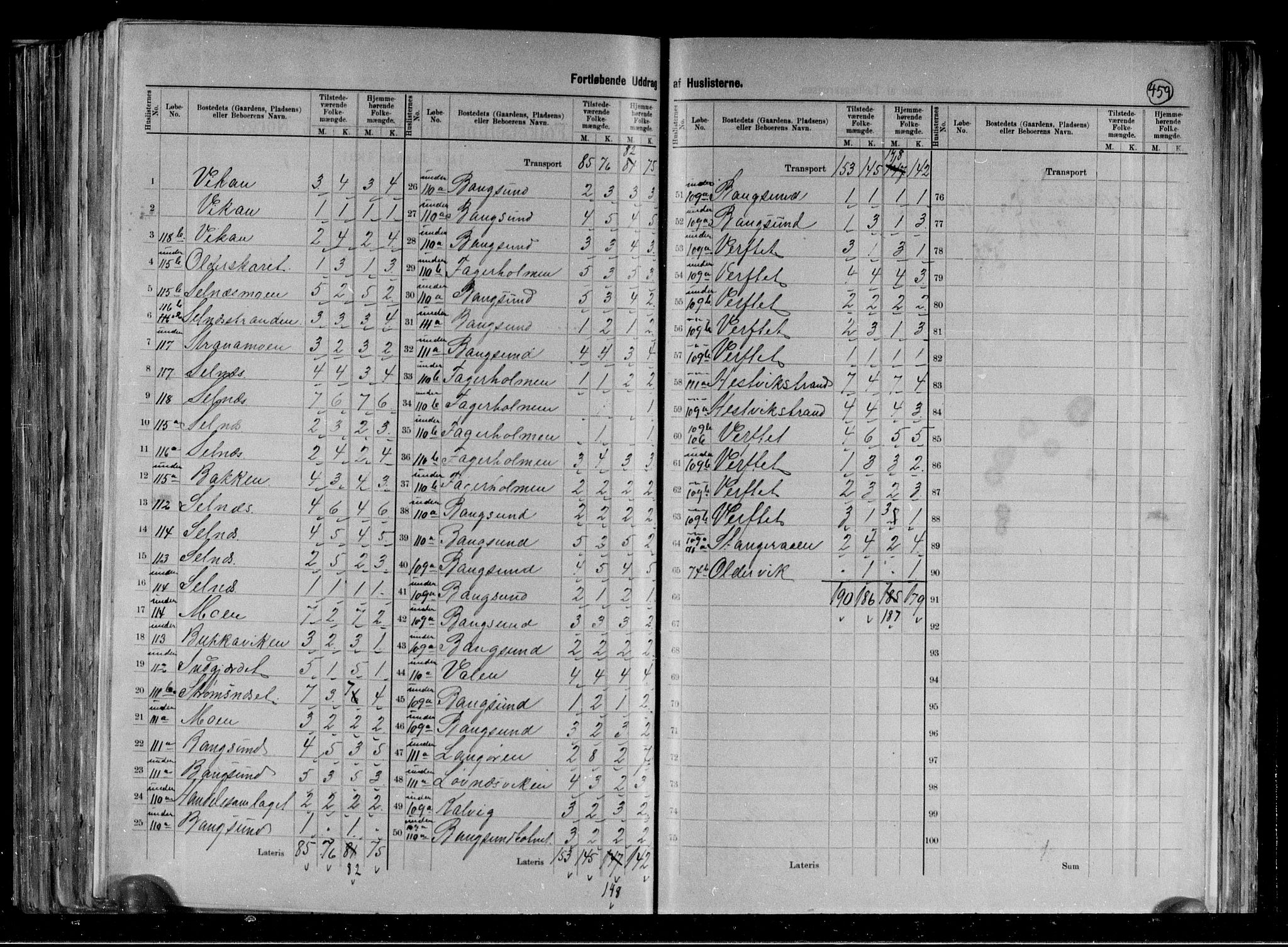 RA, 1891 census for 1746 Klinga, 1891, p. 10