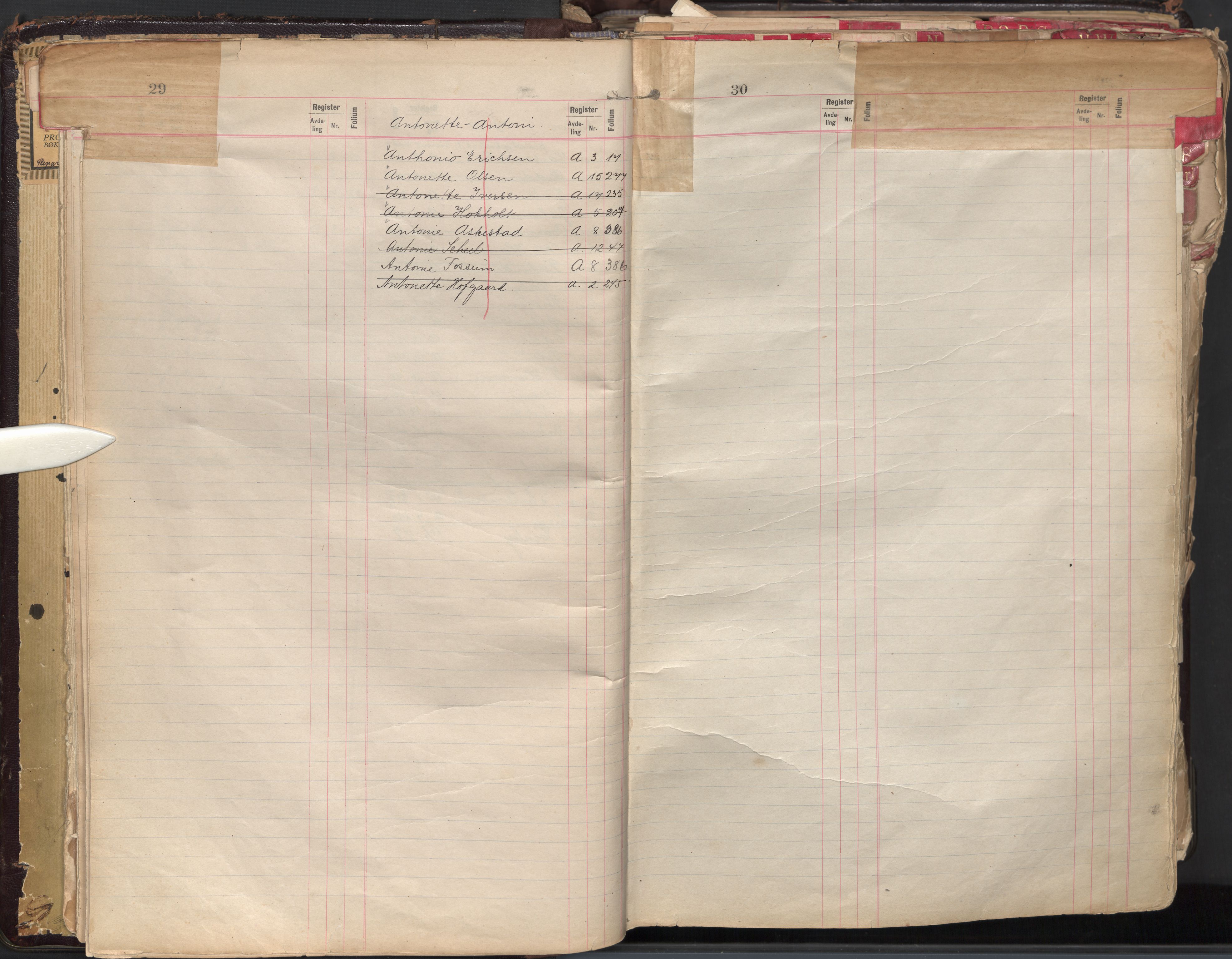Oslo byfogd avd. II, AV/SAO-A-10942/G/Ga/Gaa/L0004: Firmaregister: A 1-17, ansvarlige firmaer, p. 27-28