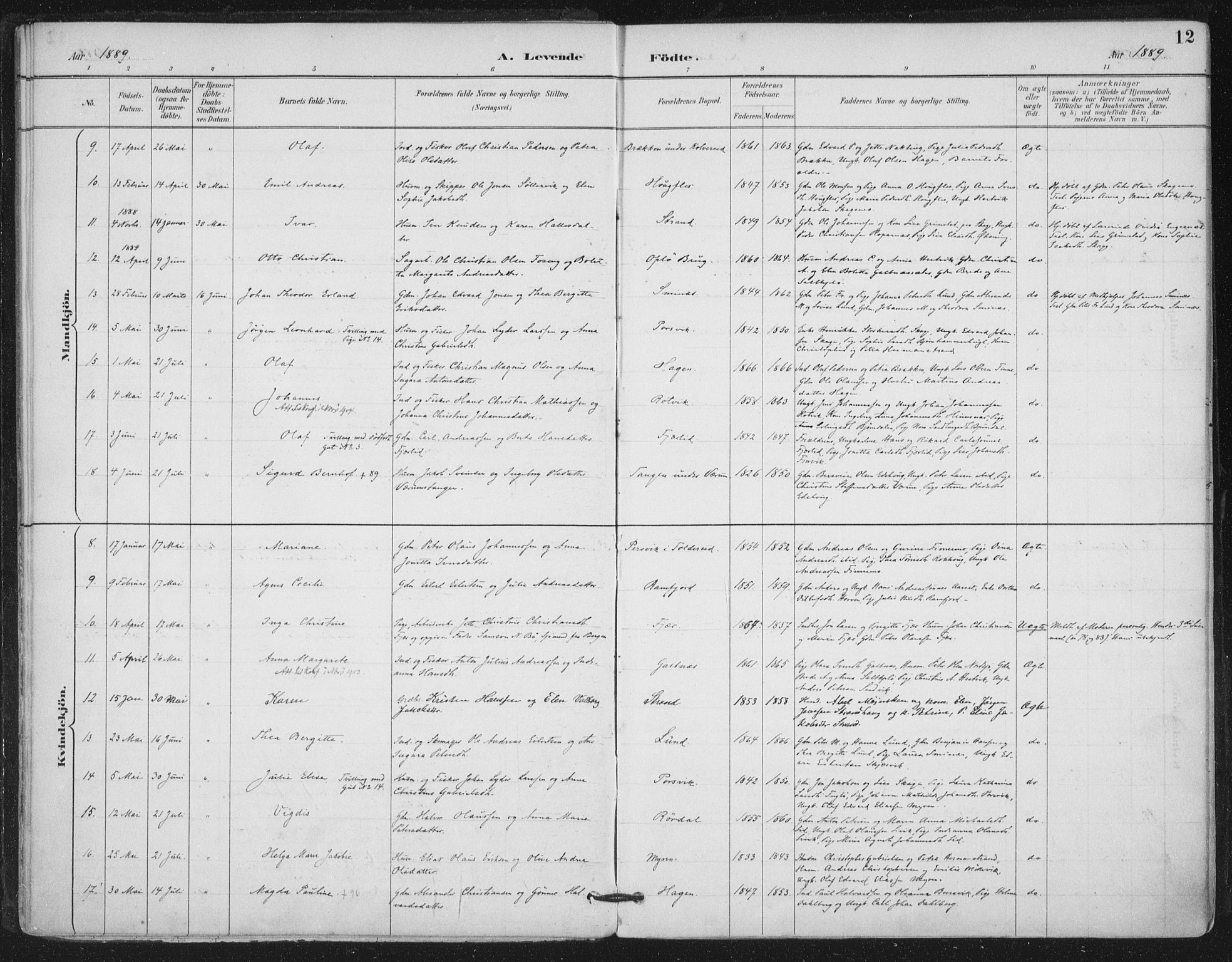 Ministerialprotokoller, klokkerbøker og fødselsregistre - Nord-Trøndelag, SAT/A-1458/780/L0644: Parish register (official) no. 780A08, 1886-1903, p. 12