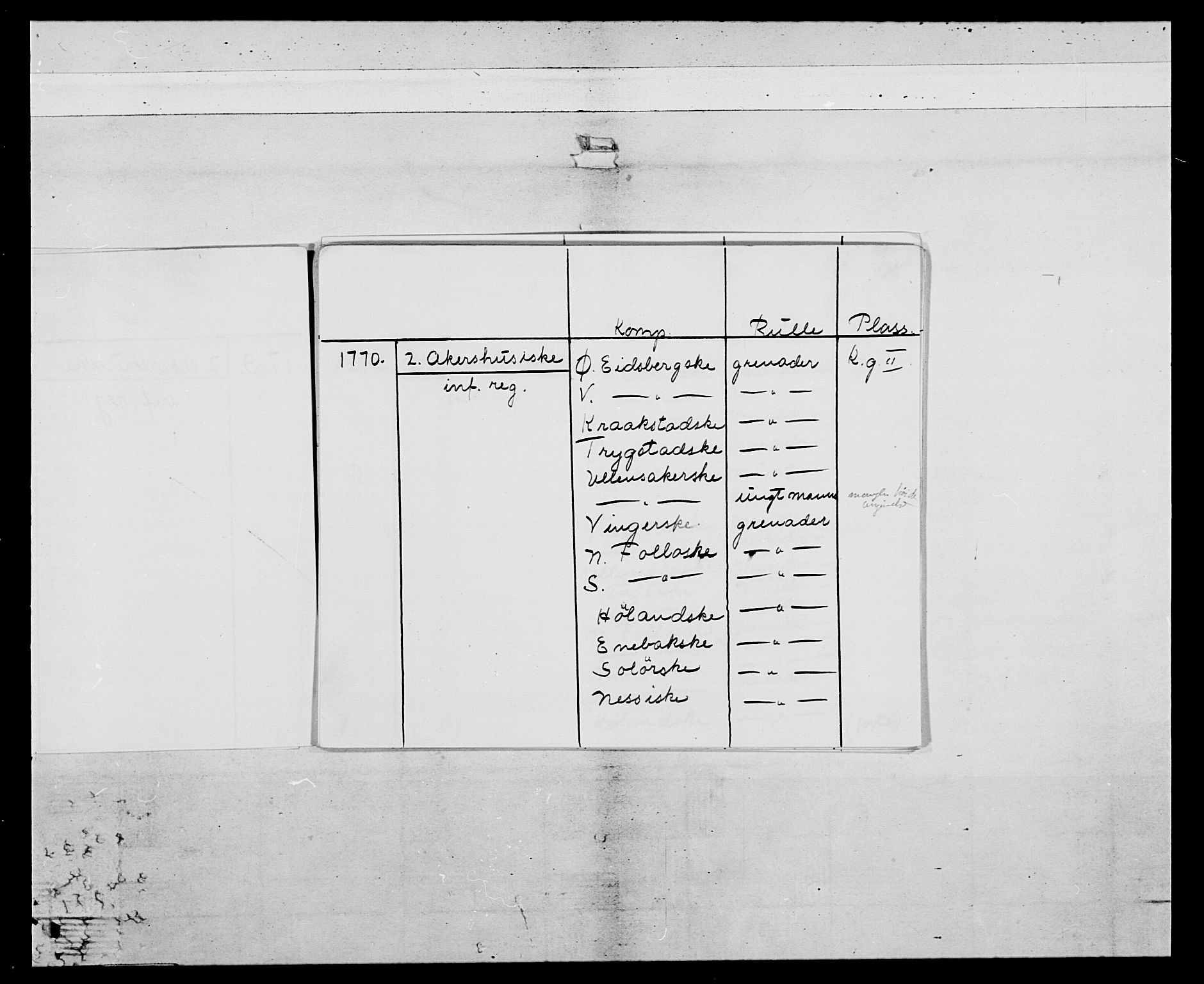 Generalitets- og kommissariatskollegiet, Det kongelige norske kommissariatskollegium, RA/EA-5420/E/Eh/L0043a: 2. Akershusiske nasjonale infanteriregiment, 1767-1778, p. 4