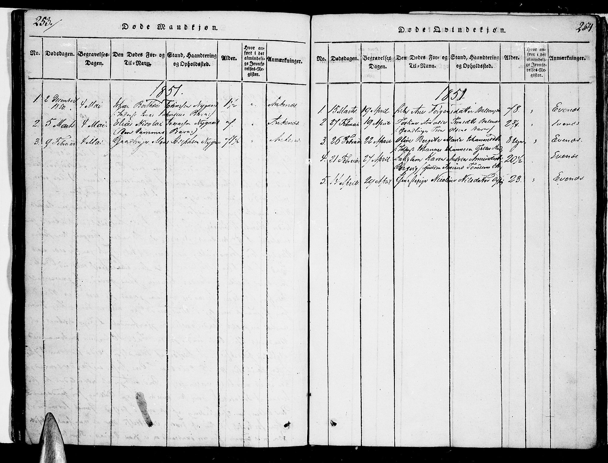 Ministerialprotokoller, klokkerbøker og fødselsregistre - Nordland, AV/SAT-A-1459/863/L0894: Parish register (official) no. 863A06, 1821-1851, p. 253-254