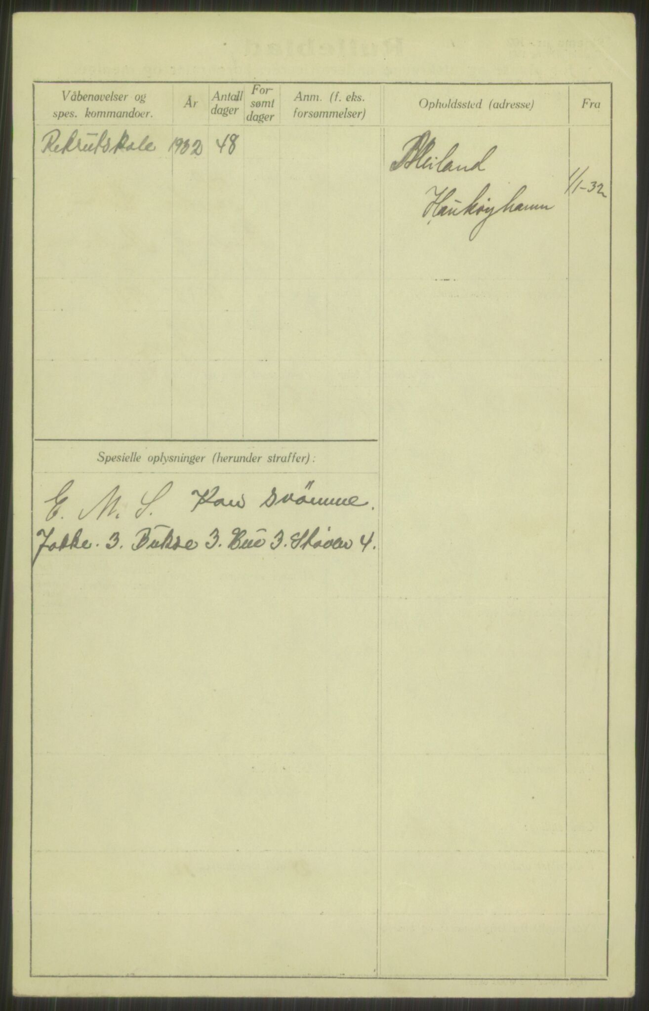 Forsvaret, Troms infanteriregiment nr. 16, AV/RA-RAFA-3146/P/Pa/L0016: Rulleblad for regimentets menige mannskaper, årsklasse 1932, 1932, p. 26