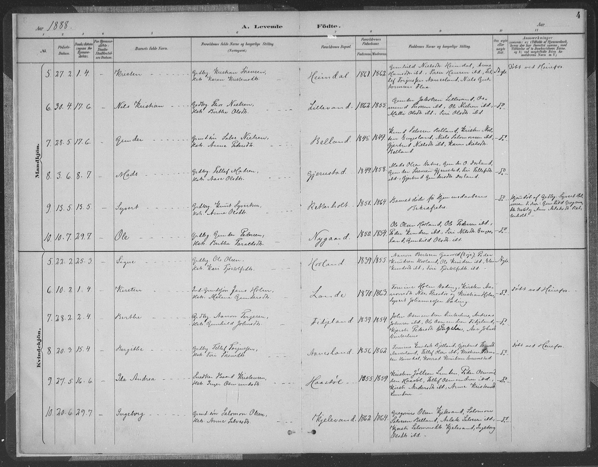 Herefoss sokneprestkontor, AV/SAK-1111-0019/F/Fa/Fab/L0004: Parish register (official) no. A 4, 1887-1909, p. 4