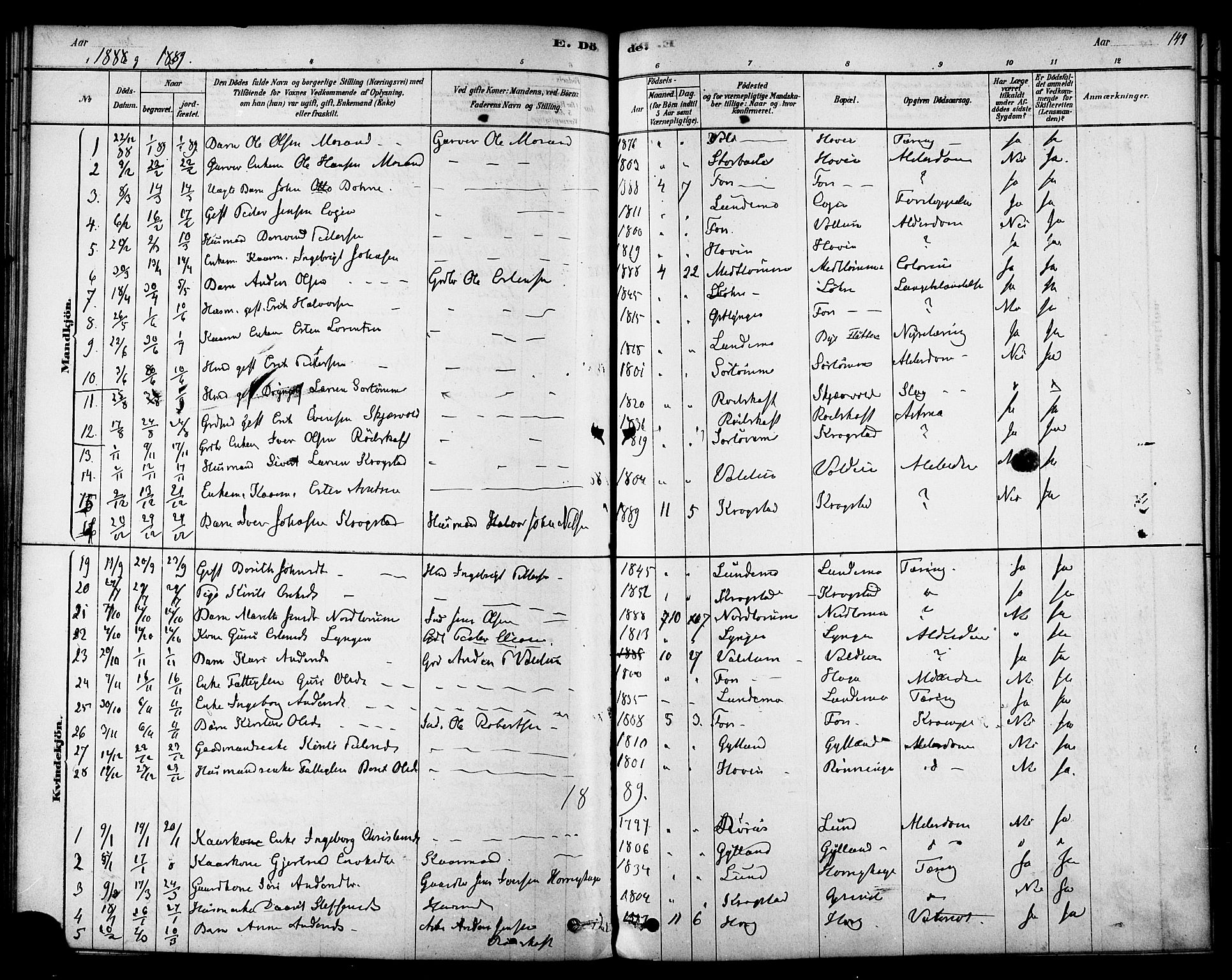 Ministerialprotokoller, klokkerbøker og fødselsregistre - Sør-Trøndelag, SAT/A-1456/692/L1105: Parish register (official) no. 692A05, 1878-1890, p. 149