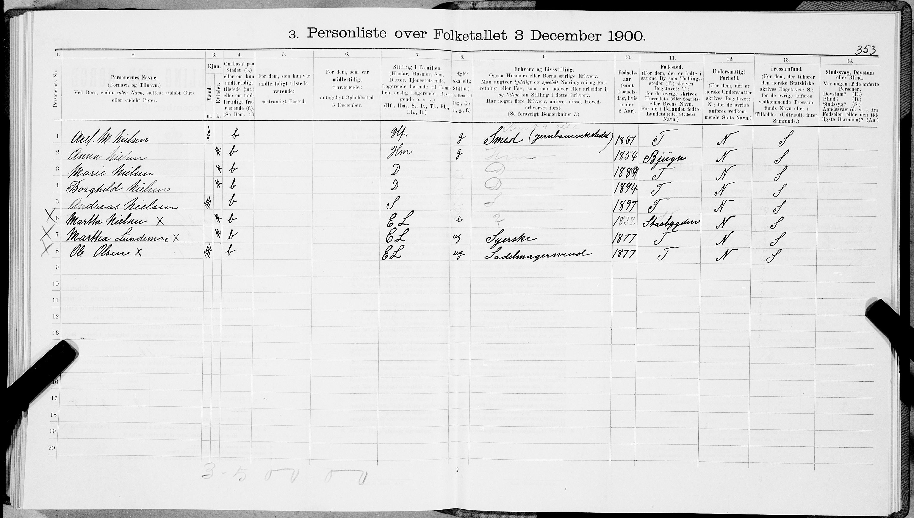SAT, 1900 census for Trondheim, 1900, p. 8678