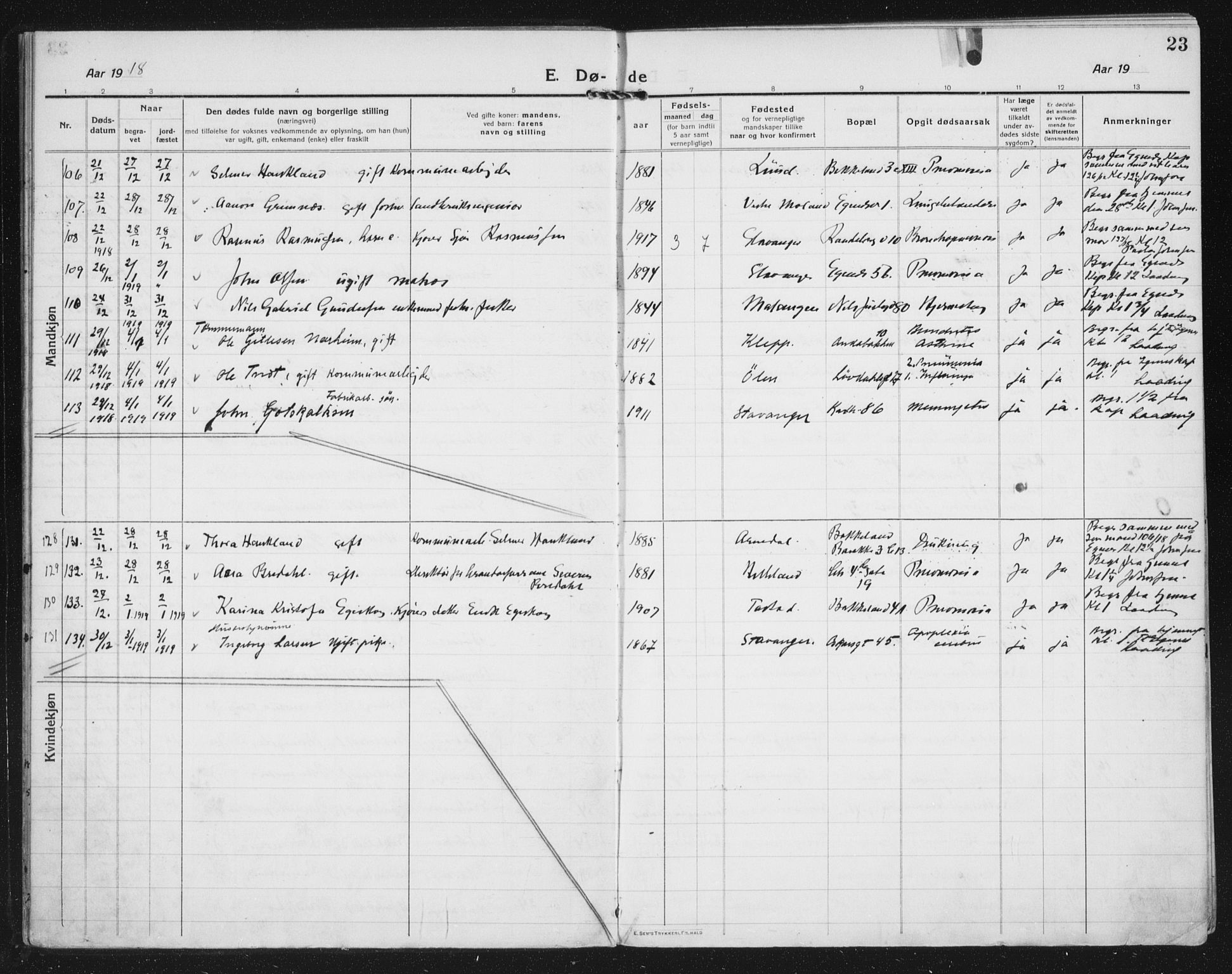 Domkirken sokneprestkontor, AV/SAST-A-101812/002/A/L0017: Parish register (official) no. A 36, 1917-1938, p. 23