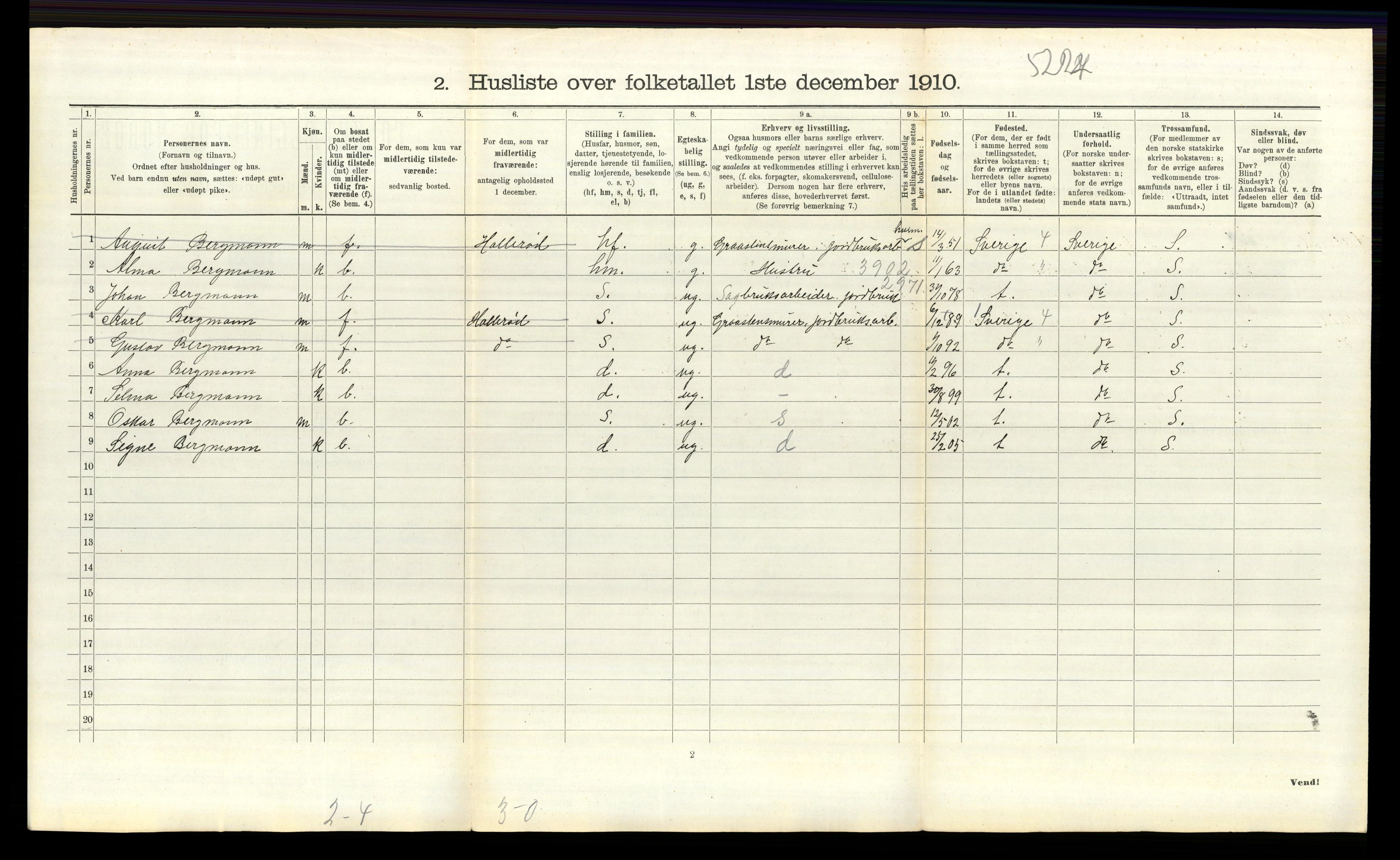 RA, 1910 census for Idd, 1910, p. 1373