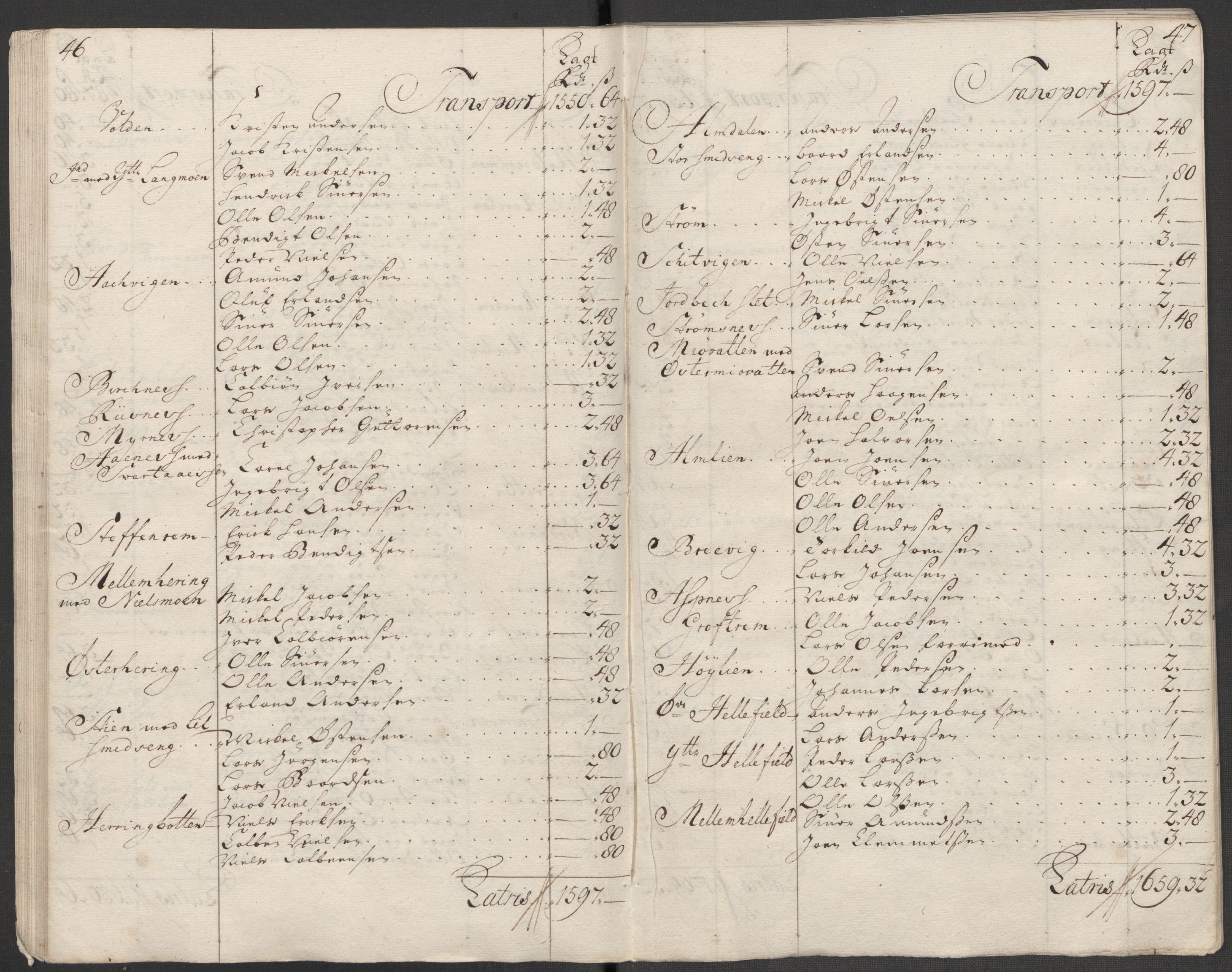 Rentekammeret inntil 1814, Reviderte regnskaper, Fogderegnskap, AV/RA-EA-4092/R65/L4516: Fogderegnskap Helgeland, 1718, p. 156