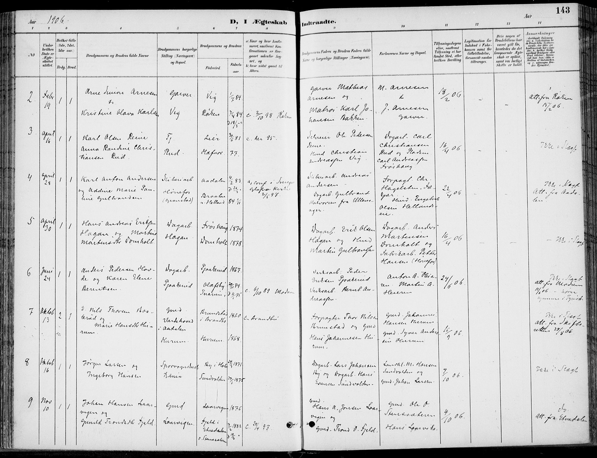 Hole kirkebøker, SAKO/A-228/F/Fa/L0009: Parish register (official) no. I 9, 1892-1907, p. 143
