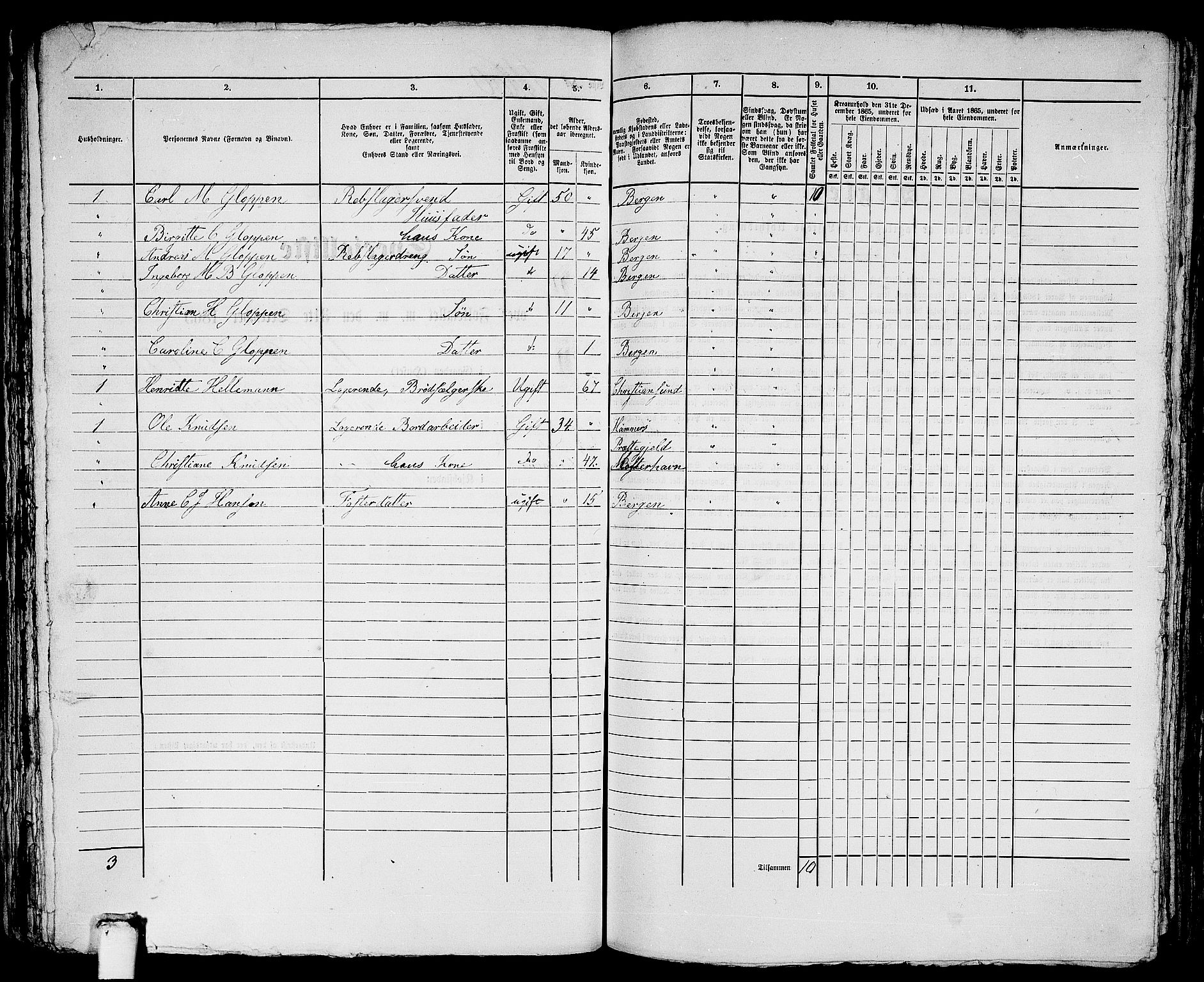 RA, 1865 census for Bergen, 1865, p. 2380