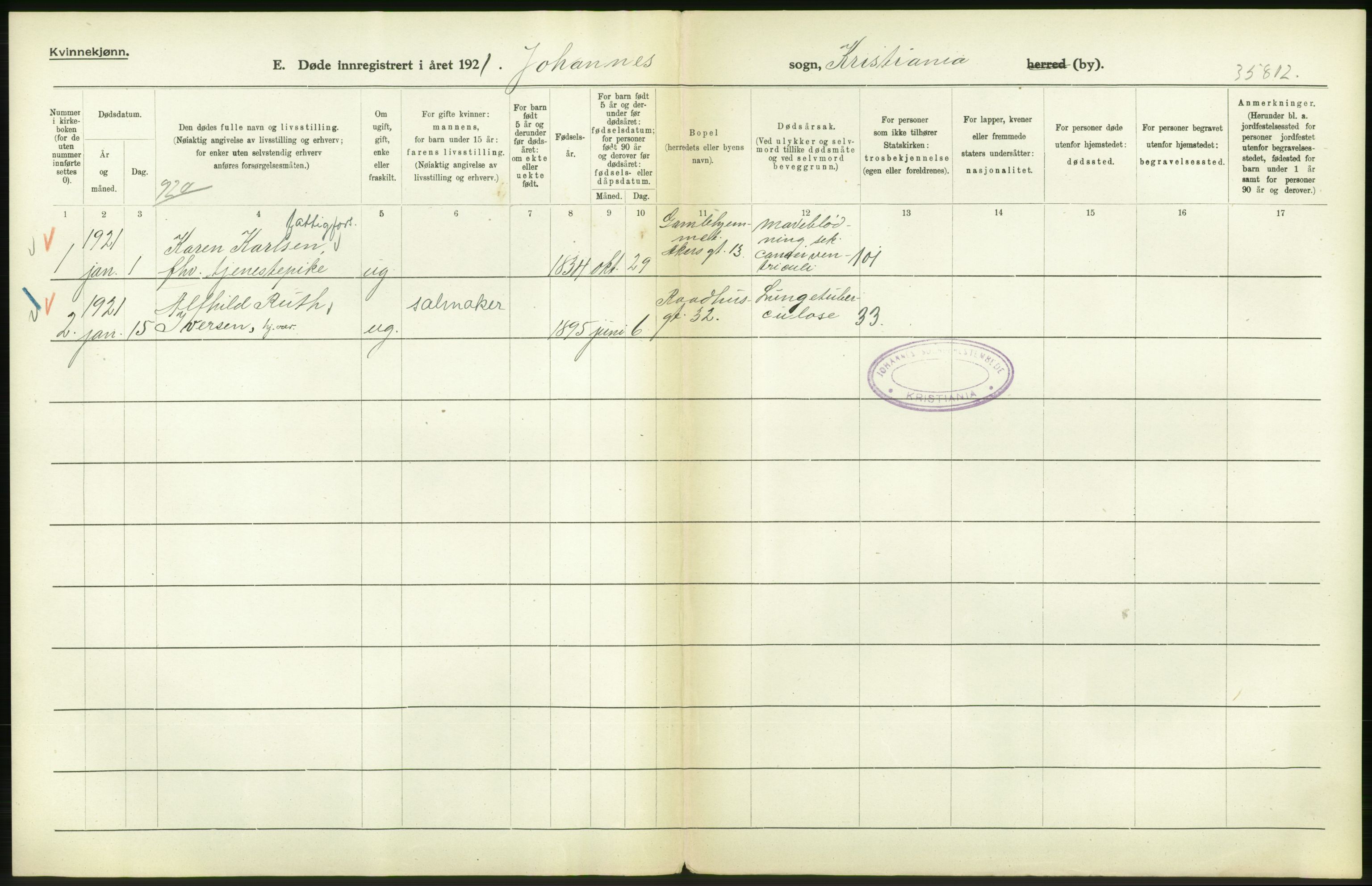 Statistisk sentralbyrå, Sosiodemografiske emner, Befolkning, AV/RA-S-2228/D/Df/Dfc/Dfca/L0012: Kristiania: Døde, 1921, p. 558