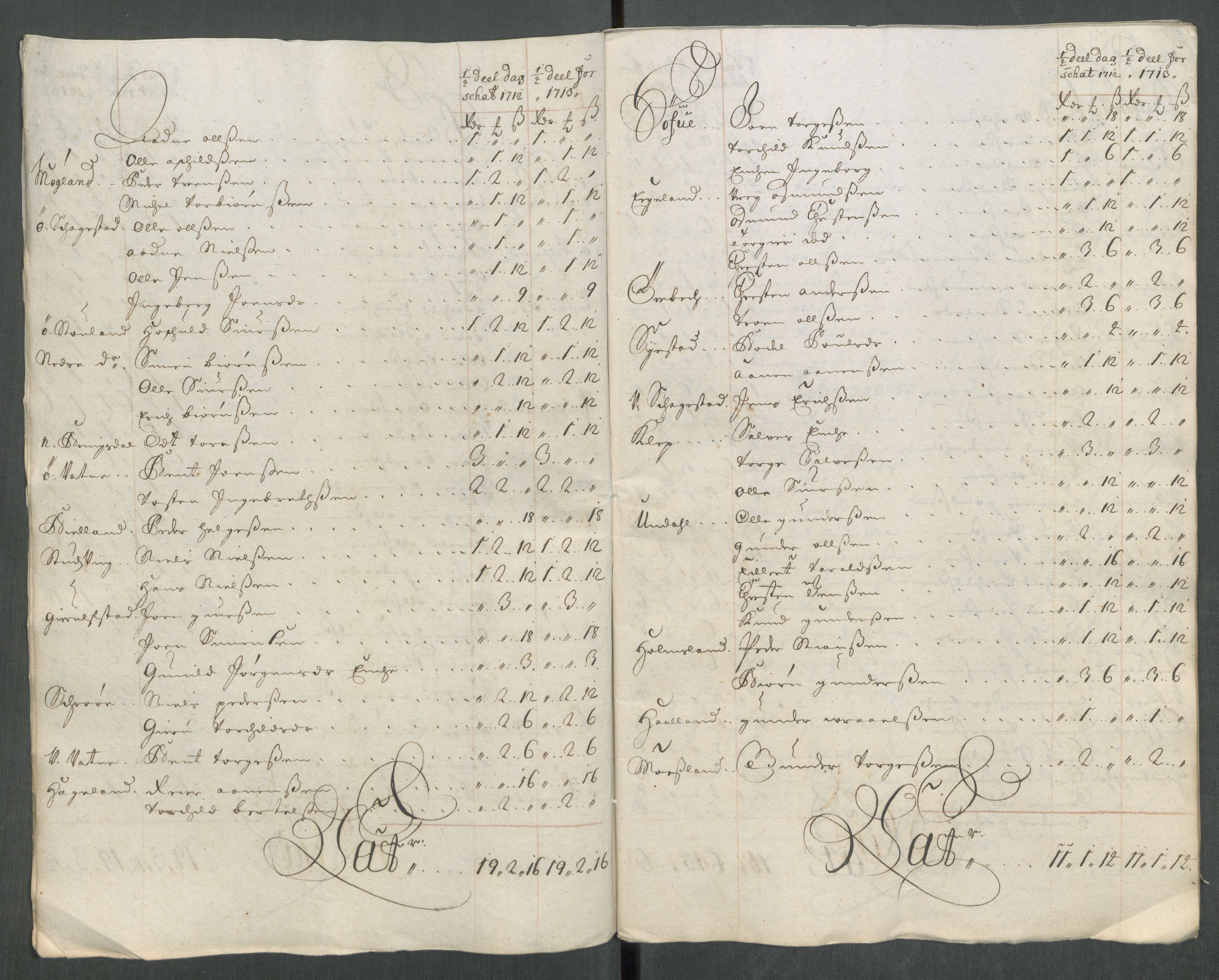 Rentekammeret inntil 1814, Reviderte regnskaper, Fogderegnskap, RA/EA-4092/R43/L2556: Fogderegnskap Lista og Mandal, 1713, p. 140