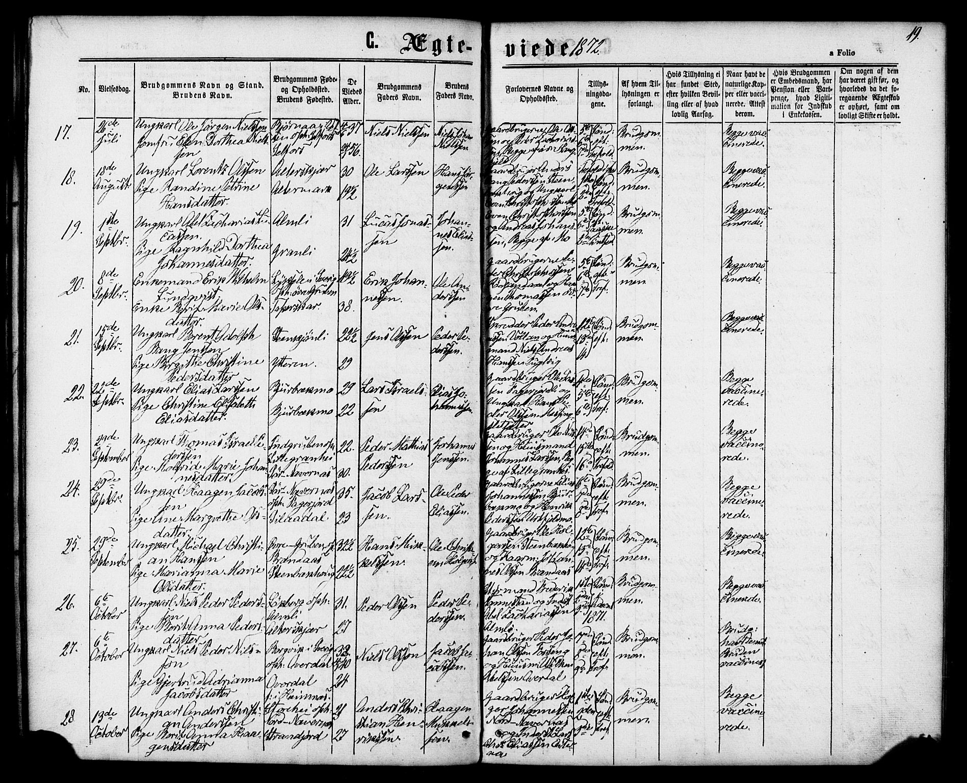 Ministerialprotokoller, klokkerbøker og fødselsregistre - Nordland, SAT/A-1459/827/L0395: Parish register (official) no. 827A07, 1864-1886, p. 19