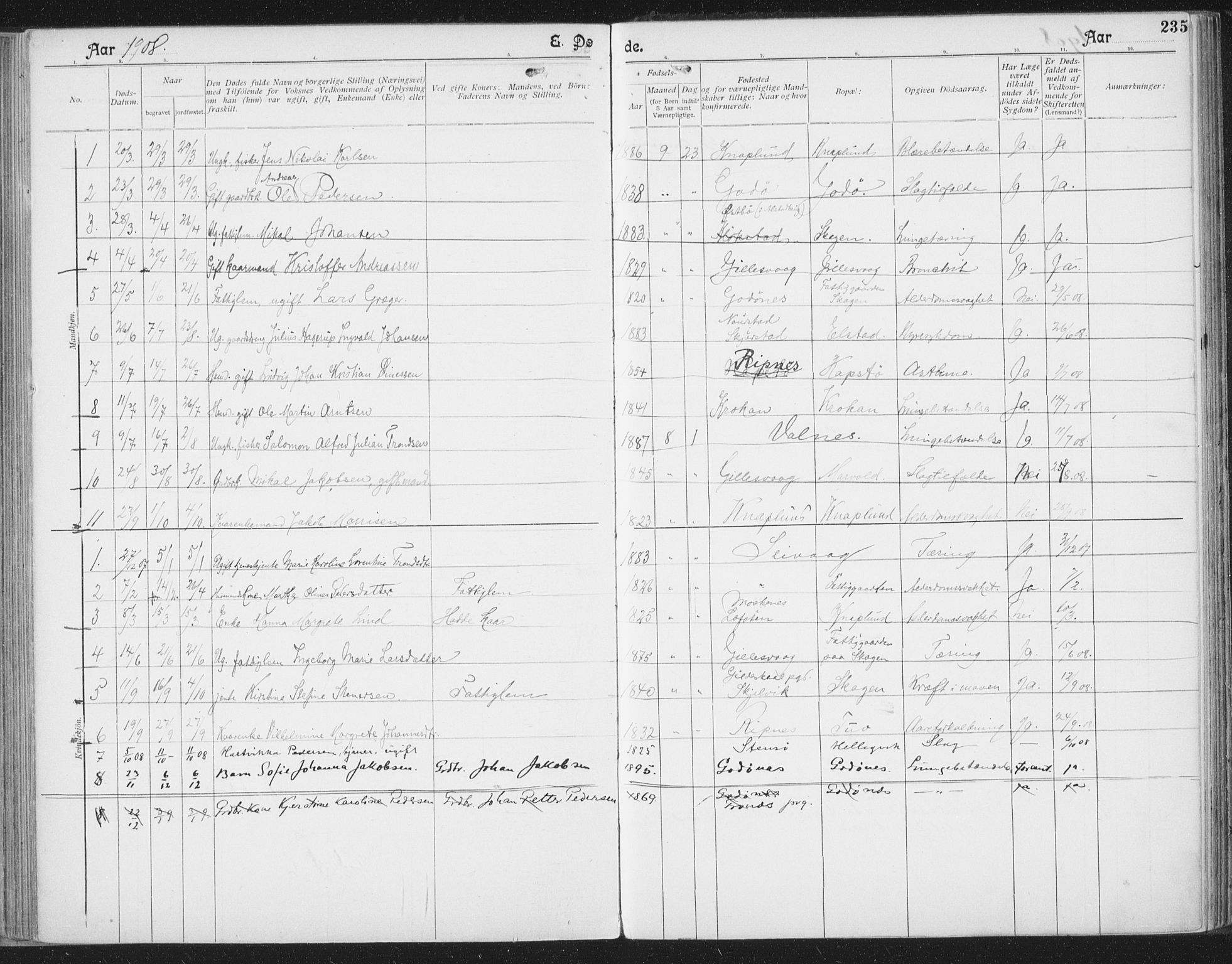 Ministerialprotokoller, klokkerbøker og fødselsregistre - Nordland, SAT/A-1459/804/L0081: Parish register (official) no. 804A02, 1901-1915, p. 235