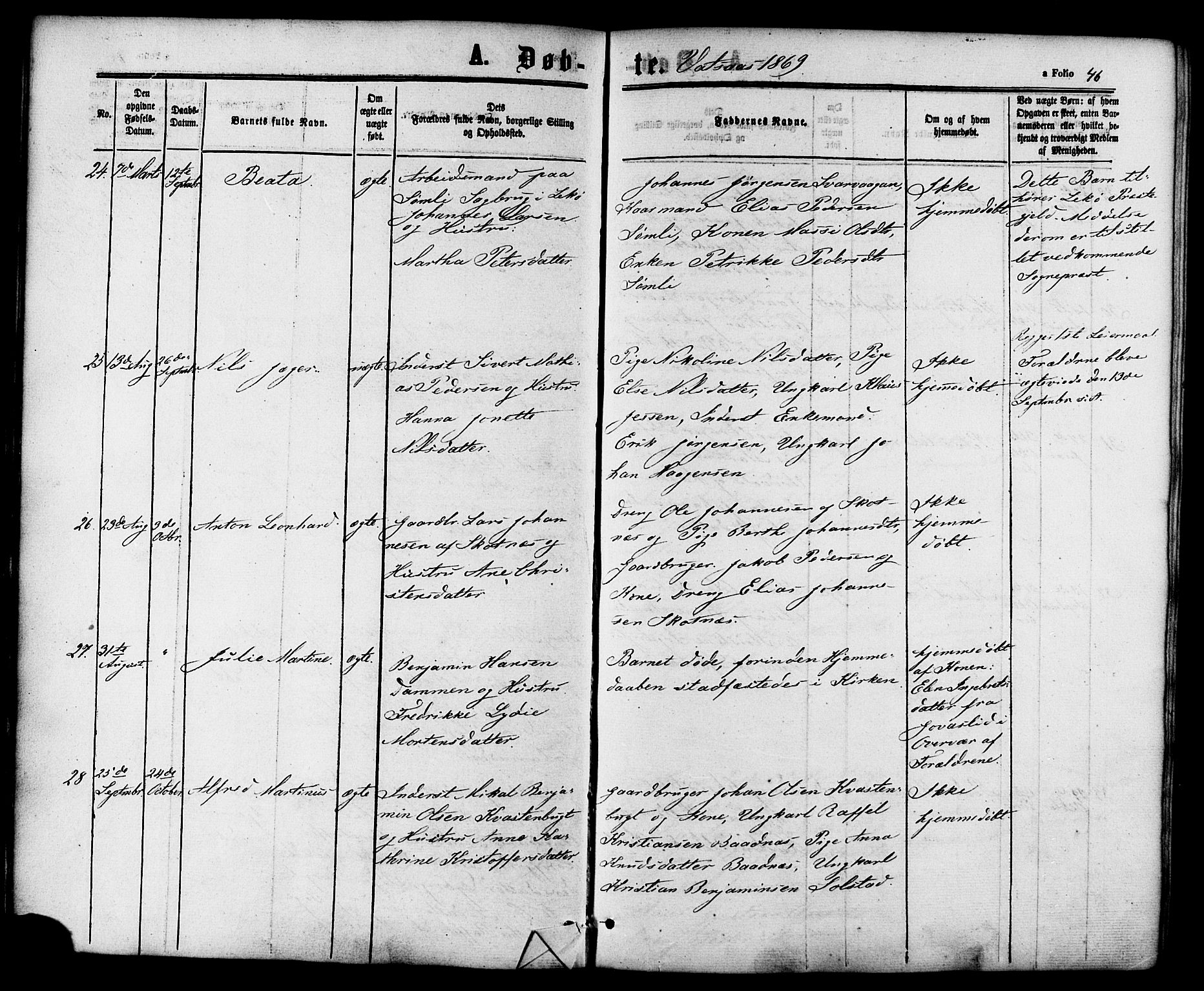 Ministerialprotokoller, klokkerbøker og fødselsregistre - Nordland, AV/SAT-A-1459/810/L0146: Parish register (official) no. 810A08 /1, 1862-1874, p. 46