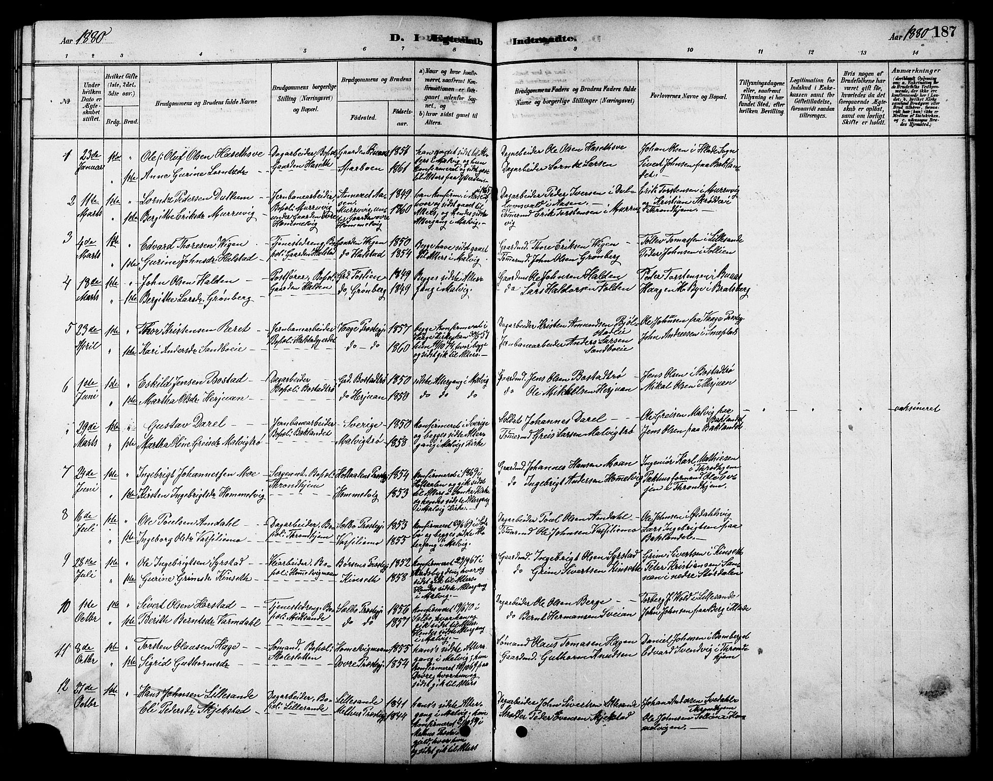 Ministerialprotokoller, klokkerbøker og fødselsregistre - Sør-Trøndelag, SAT/A-1456/616/L0423: Parish register (copy) no. 616C06, 1878-1903, p. 187