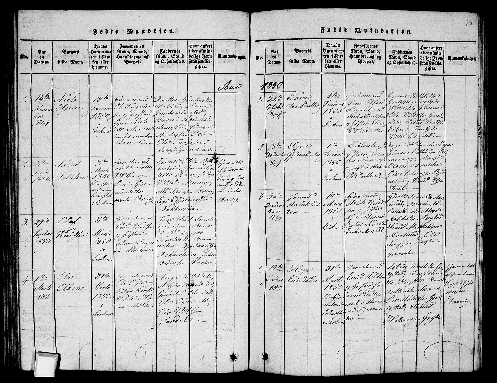 Fyresdal kirkebøker, SAKO/A-263/G/Ga/L0002: Parish register (copy) no. I 2, 1815-1857, p. 78