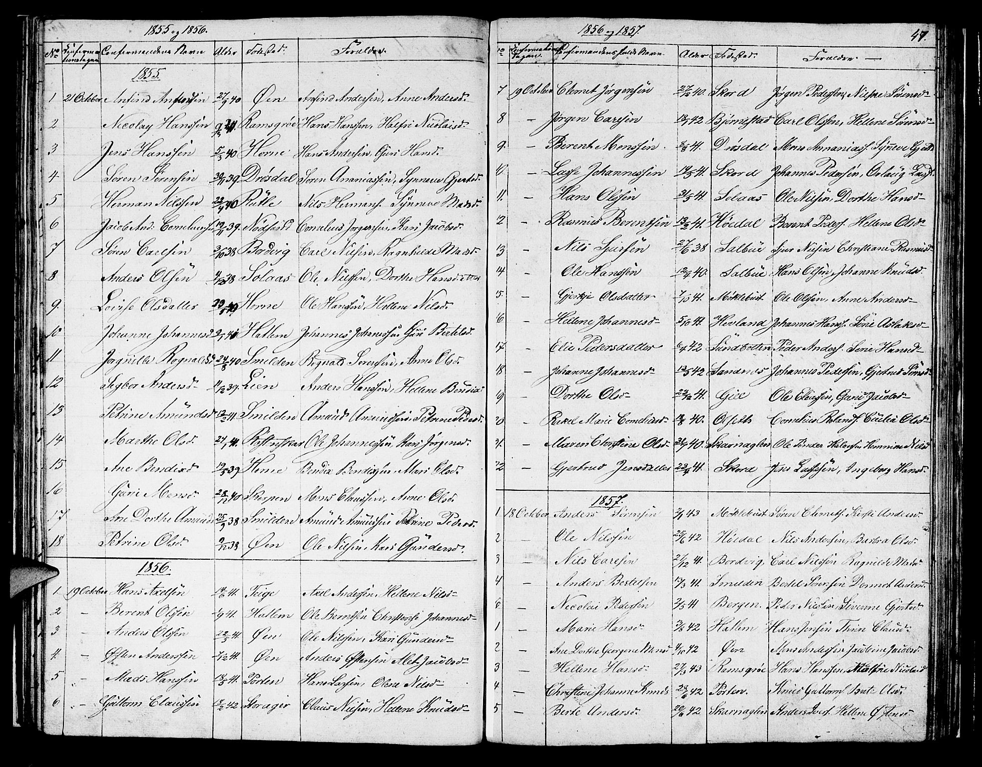 Hyllestad sokneprestembete, SAB/A-80401: Parish register (copy) no. C 1, 1853-1873, p. 47